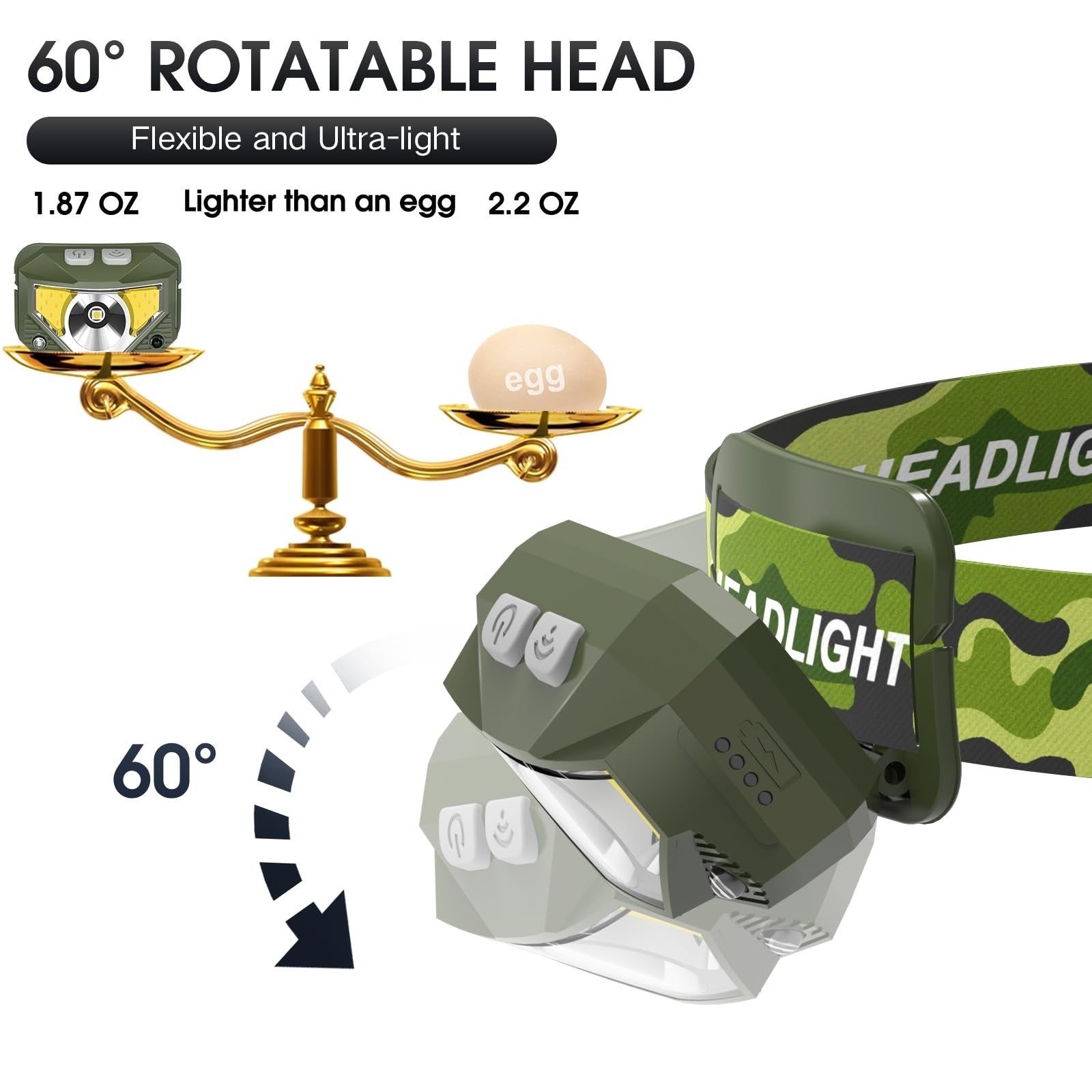 Ultra Light LED Headlamp Flashlight 2 Pack, Rechargeable, Waterproof, 8 Modes, M4