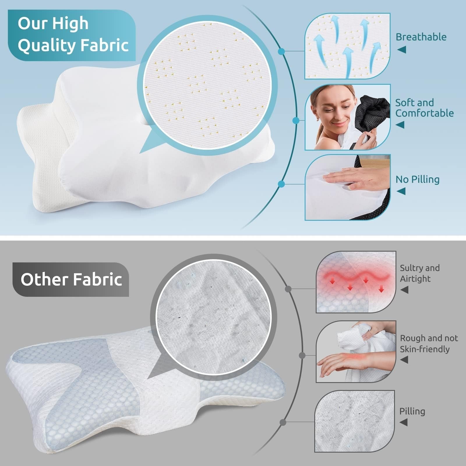 Ergonomic Memory Foam Cervical Pillow for Neck Pain Relief   Sleep Comfort Aid4