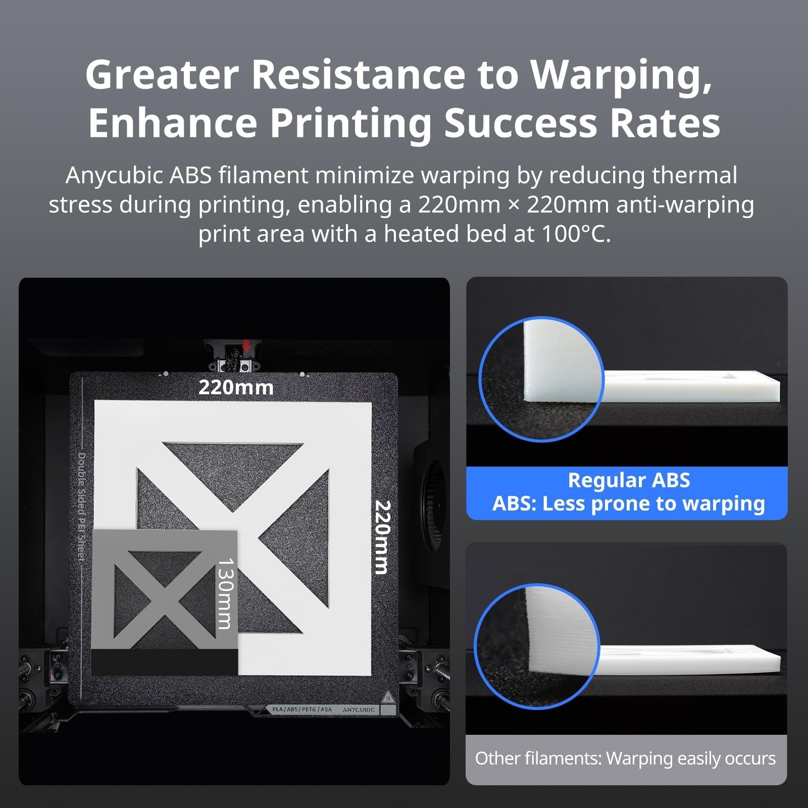High Strength ABS 3D Printer Filament 1.75mm, Tough & Durable, 1KG Spool, Black5