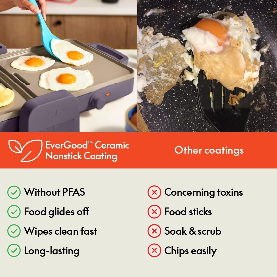 10x20 Ceramic Nonstick Griddle - Dual Temp Cooking, Fits Anywhere, 1500W7