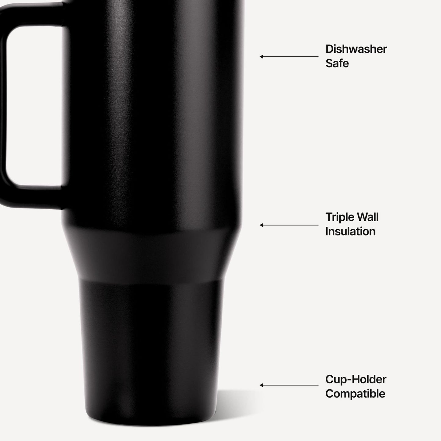 40oz Insulated Tumbler with Handle & Straw, Travel Mug, Black Water Bottle3