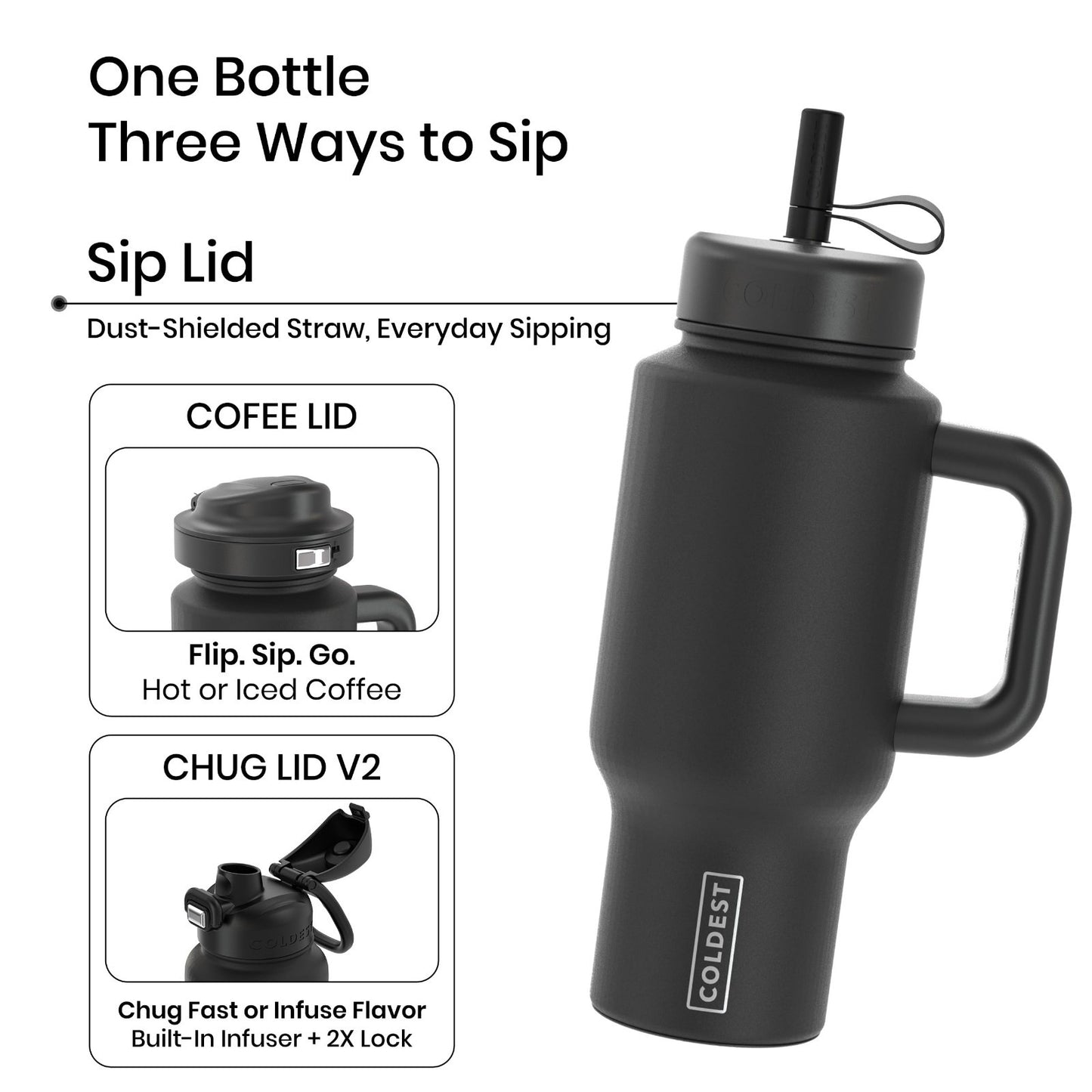 Insulated 24 oz Tumbler with Handle & Coffee Lid   Spill Proof, Leakproof, Cup H3