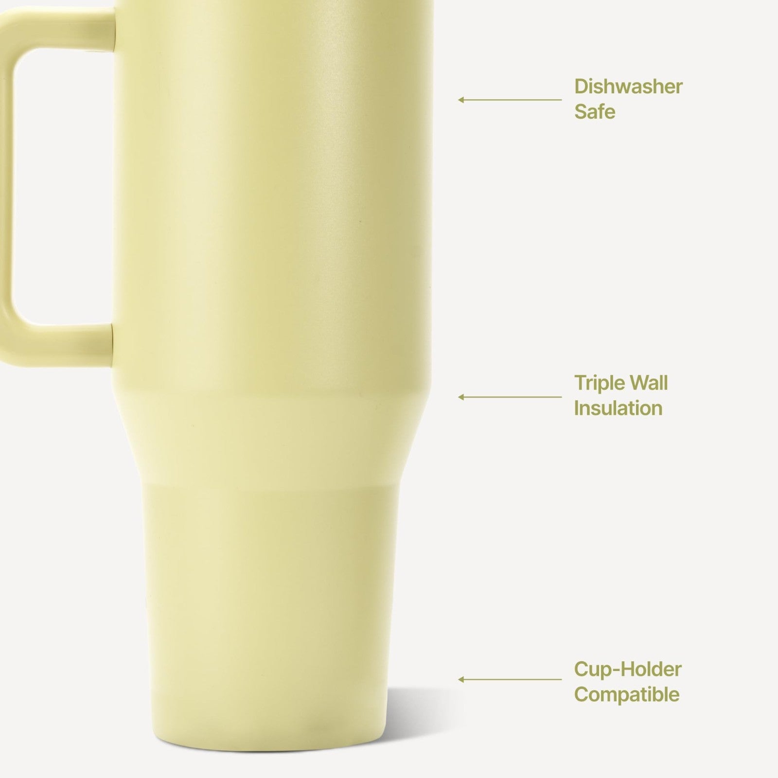40oz Insulated Tumbler with Handle & Straw   Travel Mug, Olive Green Color3