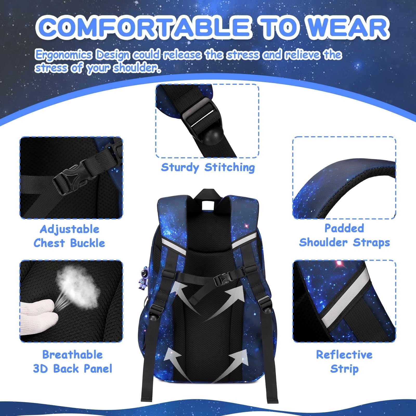 Kawaii Galaxy Astronaut Kids Backpack - School Bag for Boys & Girls, Book Bag fo3