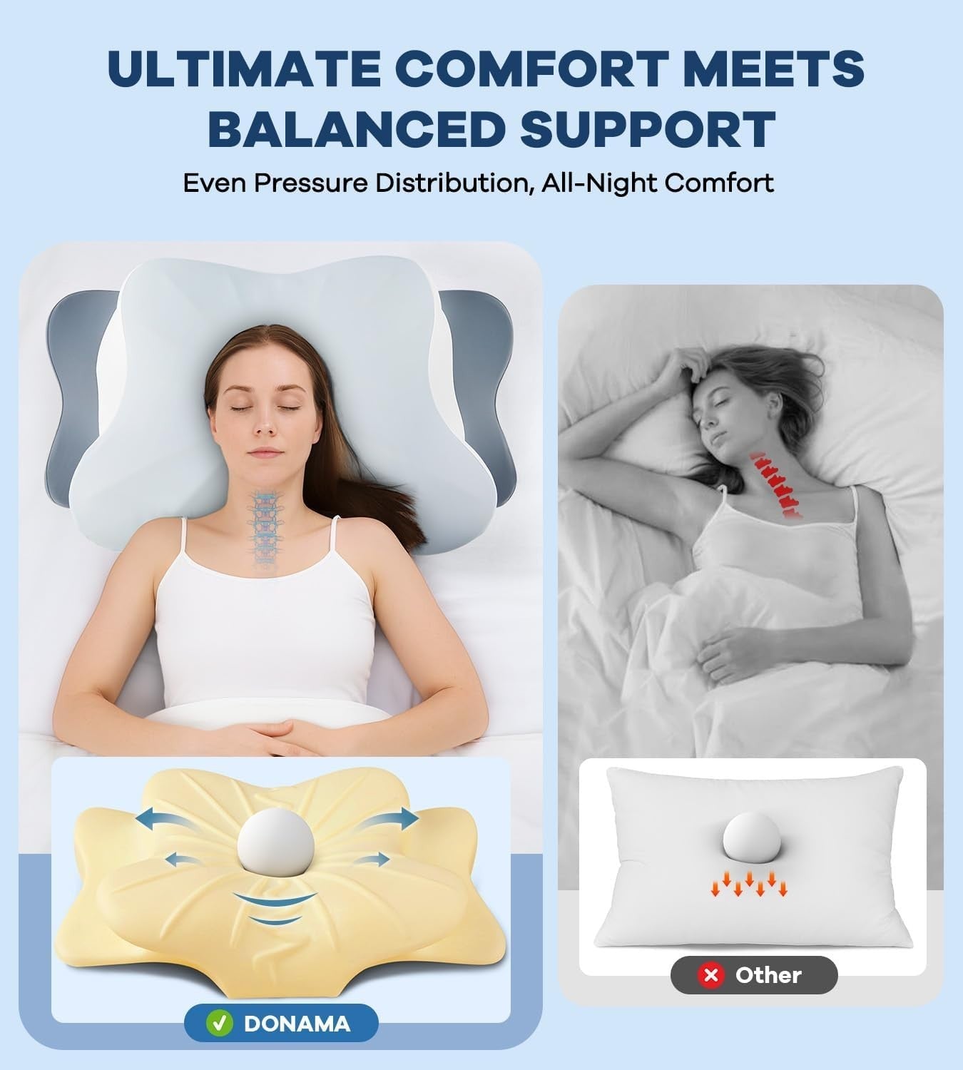 Ergonomic Memory Foam Cervical Pillow for Neck Pain Relief   Sleep Comfort Aid5