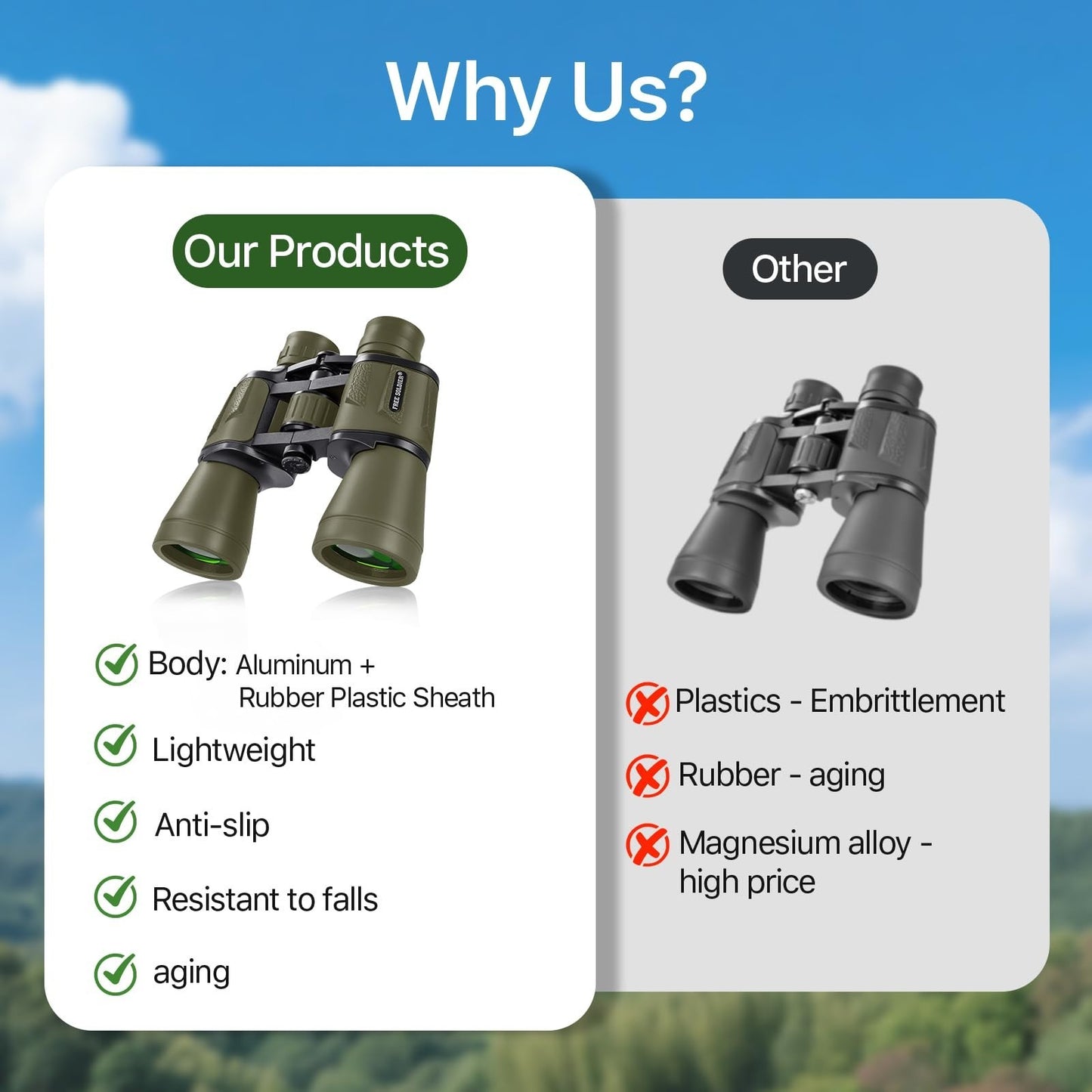 High Powered 20x50 Binoculars for Adults   Low Light Night Vision, 28mm Eyepiece7