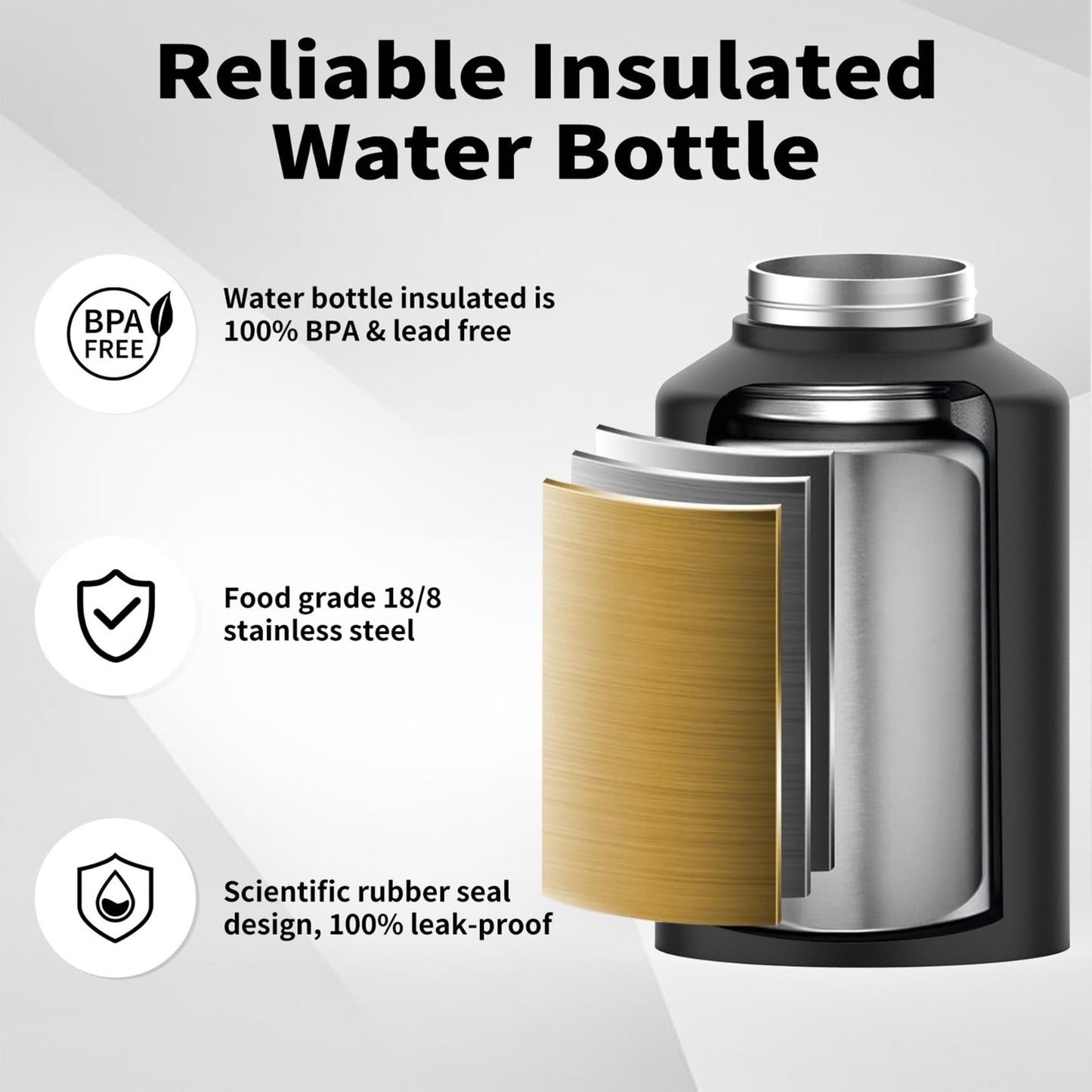 128oz Insulated Water Bottle - BPA Free, Leak Proof, Cold for 48 Hrs, Gym & Trav4