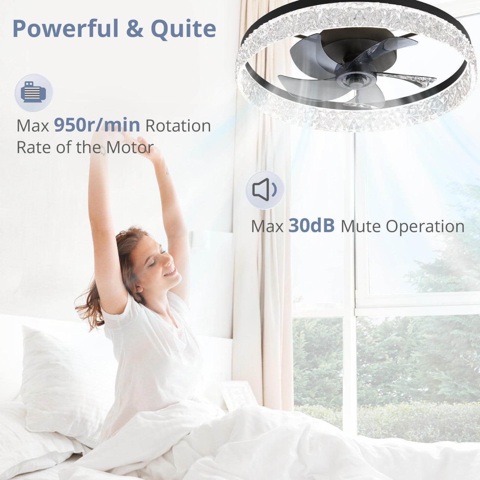 22" LED Ceiling Fan with Lights & Remote   Dimmable, 6 Speeds, Flush Mount, Time4