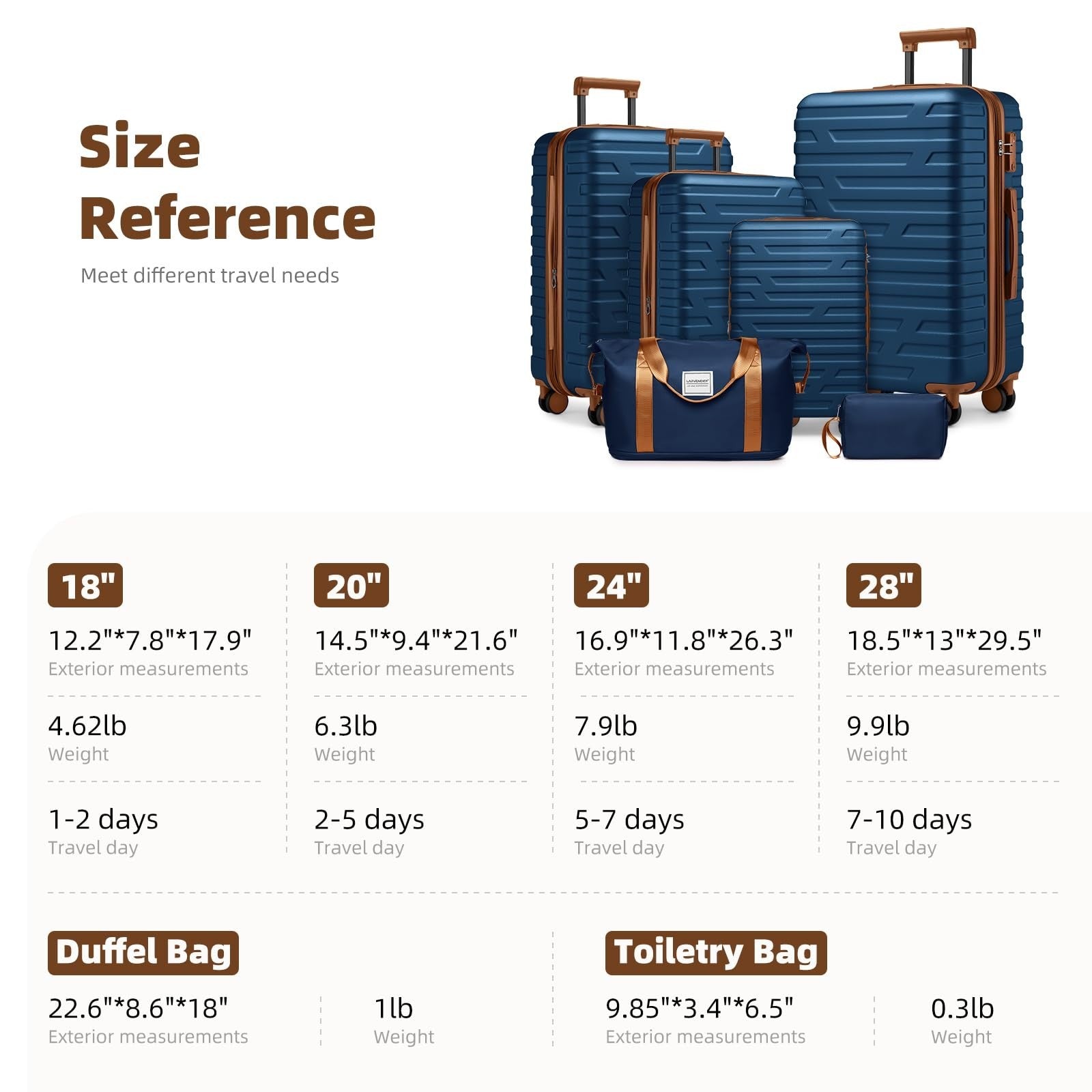 Expandable 6-Piece Luggage Set with Wheels, TSA-Approved, Lightweight Hardshell,2