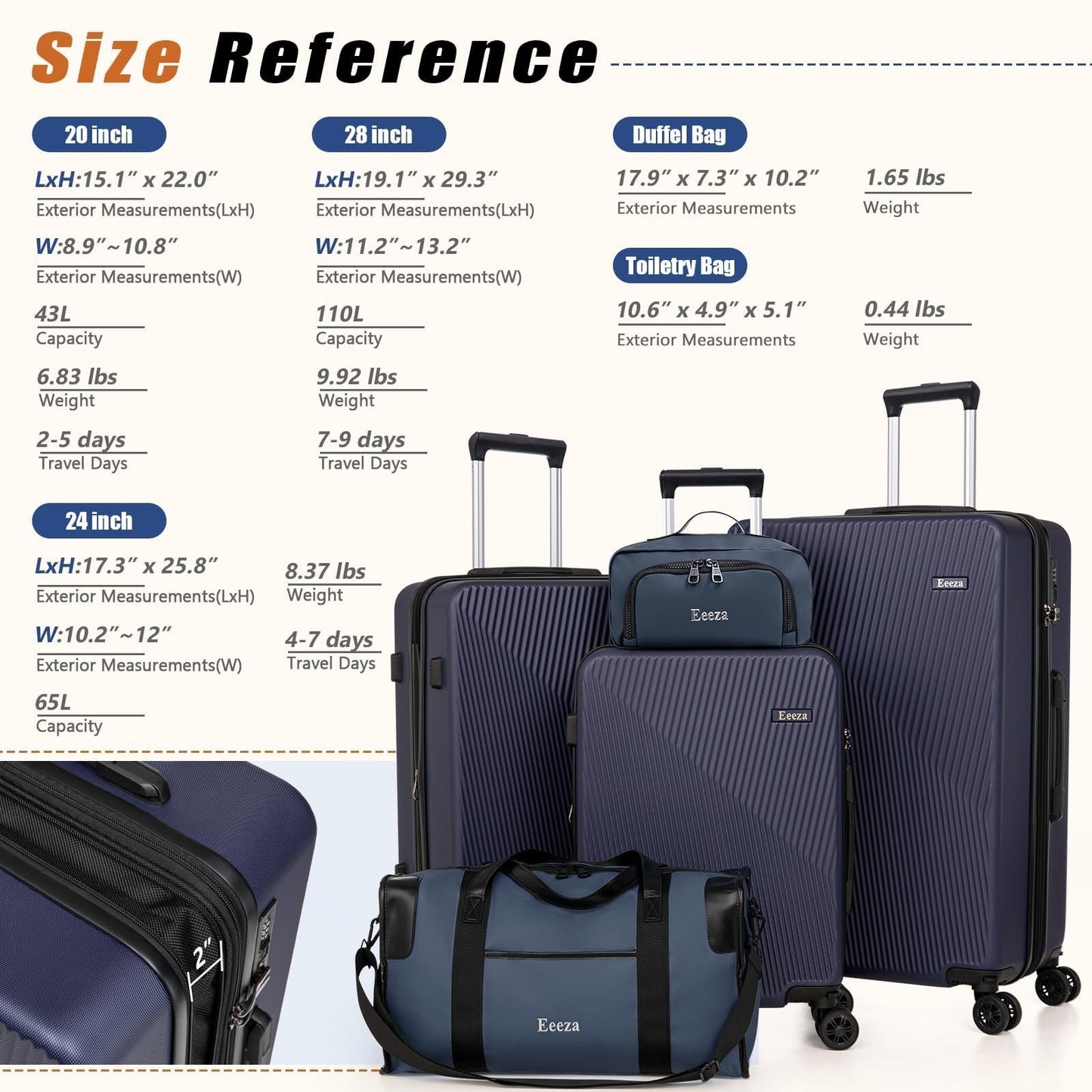 5-Piece Hardshell Luggage Set, Spinner Wheels 20/24/28", Water-Repellent Suitcas7