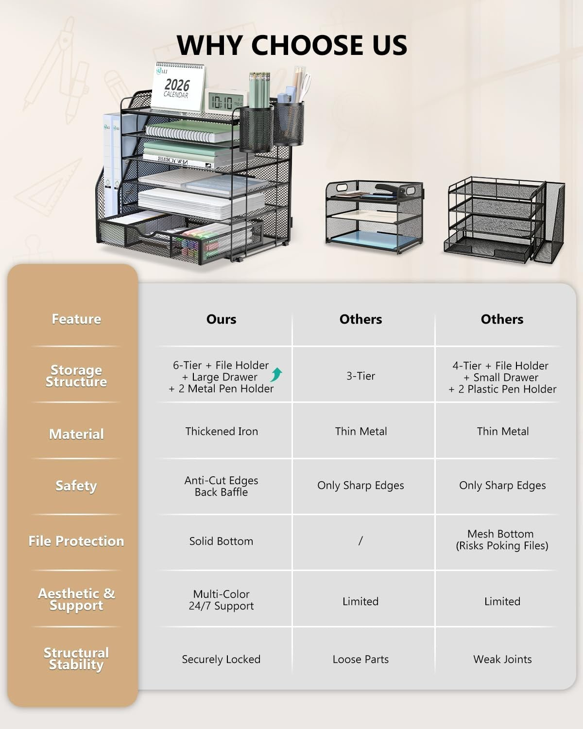 6 Tier Desktop File Organizer with Drawer & Pen Holders   Office Desk Accessorie7