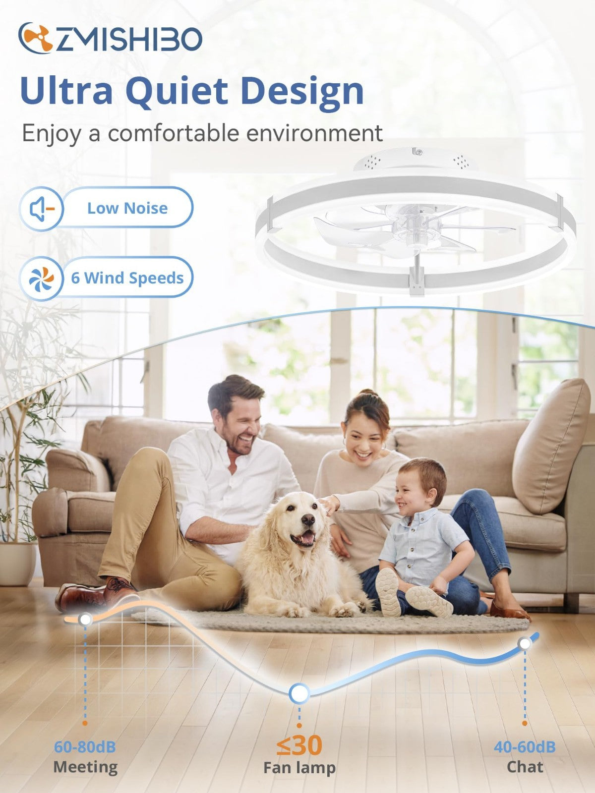 Low Profile 19.7" Ceiling Fan with Lights & Remote, Dimmable LED, Quiet DC Motor3