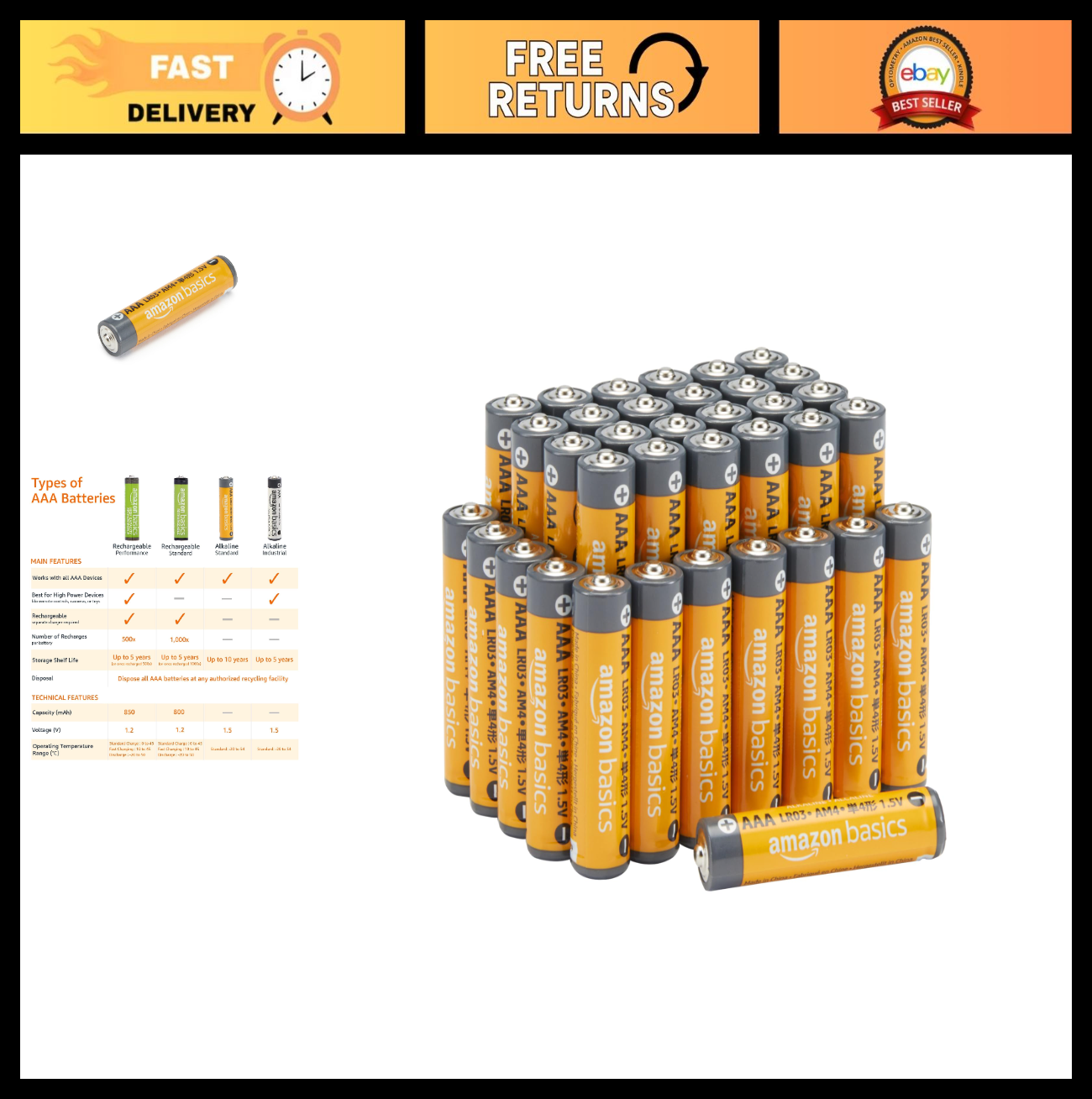 36 Pack AAA Alkaline Batteries   Long Lasting, 1.5V, Reliable Power, 10 Year She0