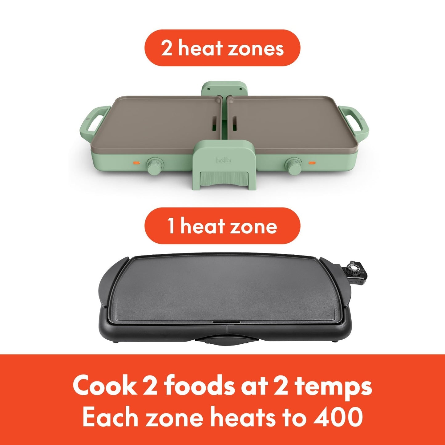 Ceramic Nonstick Griddle 10"x20" - Dual Temp, Dishwasher Safe, 1500W, Fits Anywh2