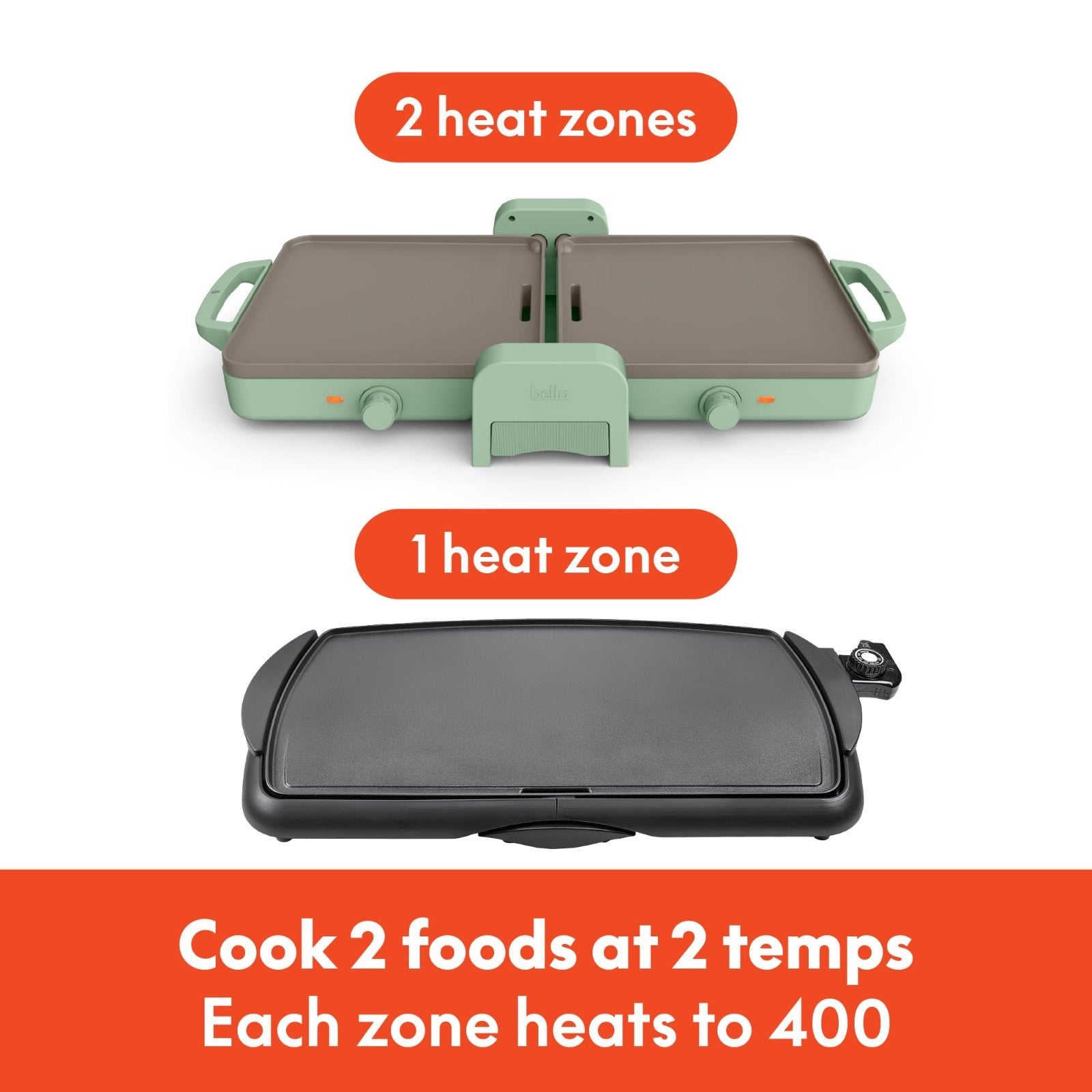 Ceramic Nonstick Griddle 10"x20" - Dual Temp, Dishwasher Safe, 1500W, Fits Anywh2
