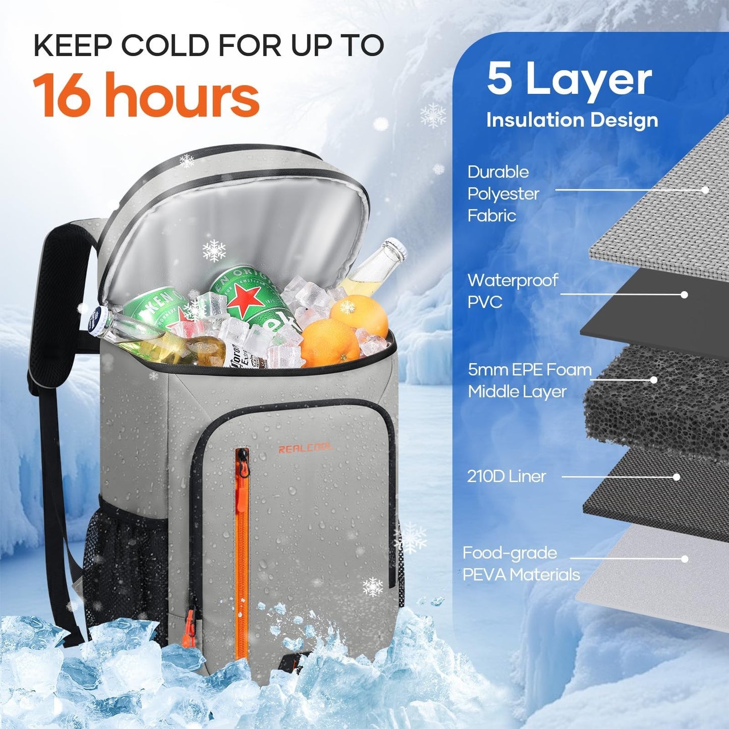 Insulated Cooler Backpack - 33 Can Leakproof, Waterproof, Anti-Theft, for Beach4