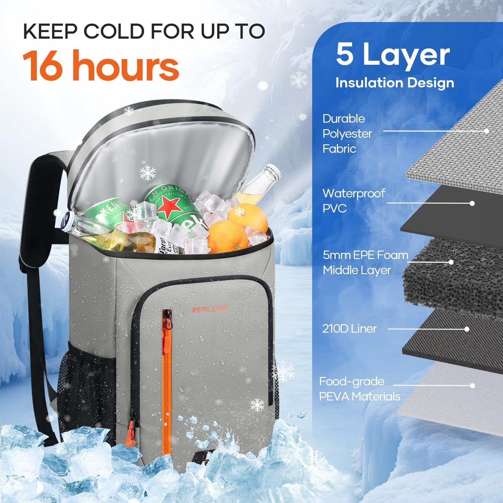 Insulated Cooler Backpack - 33 Can Leakproof, Waterproof, Anti-Theft, for Beach4