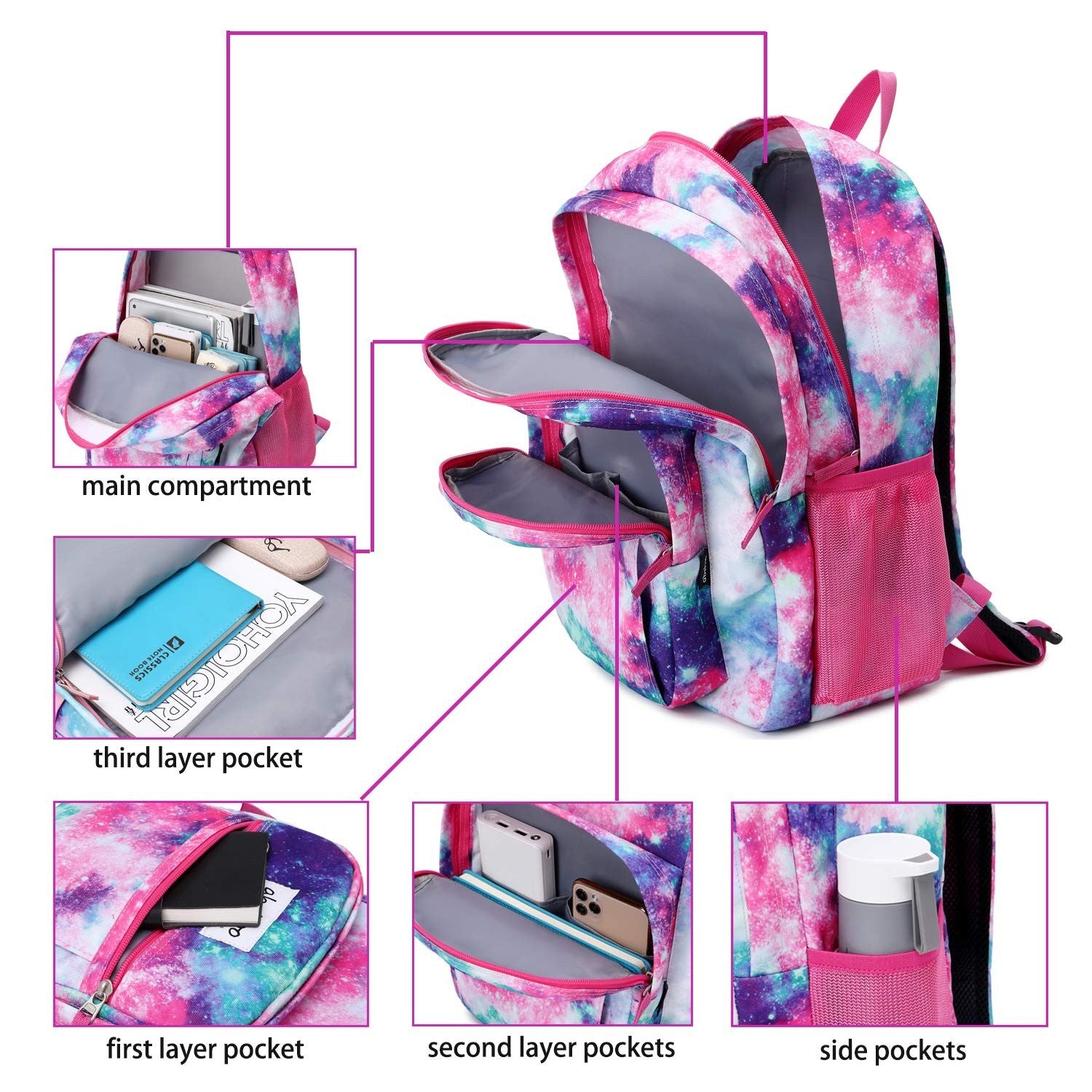 Floral School Backpack for Women & Teens, Water Resistant Bookbag, College Use3