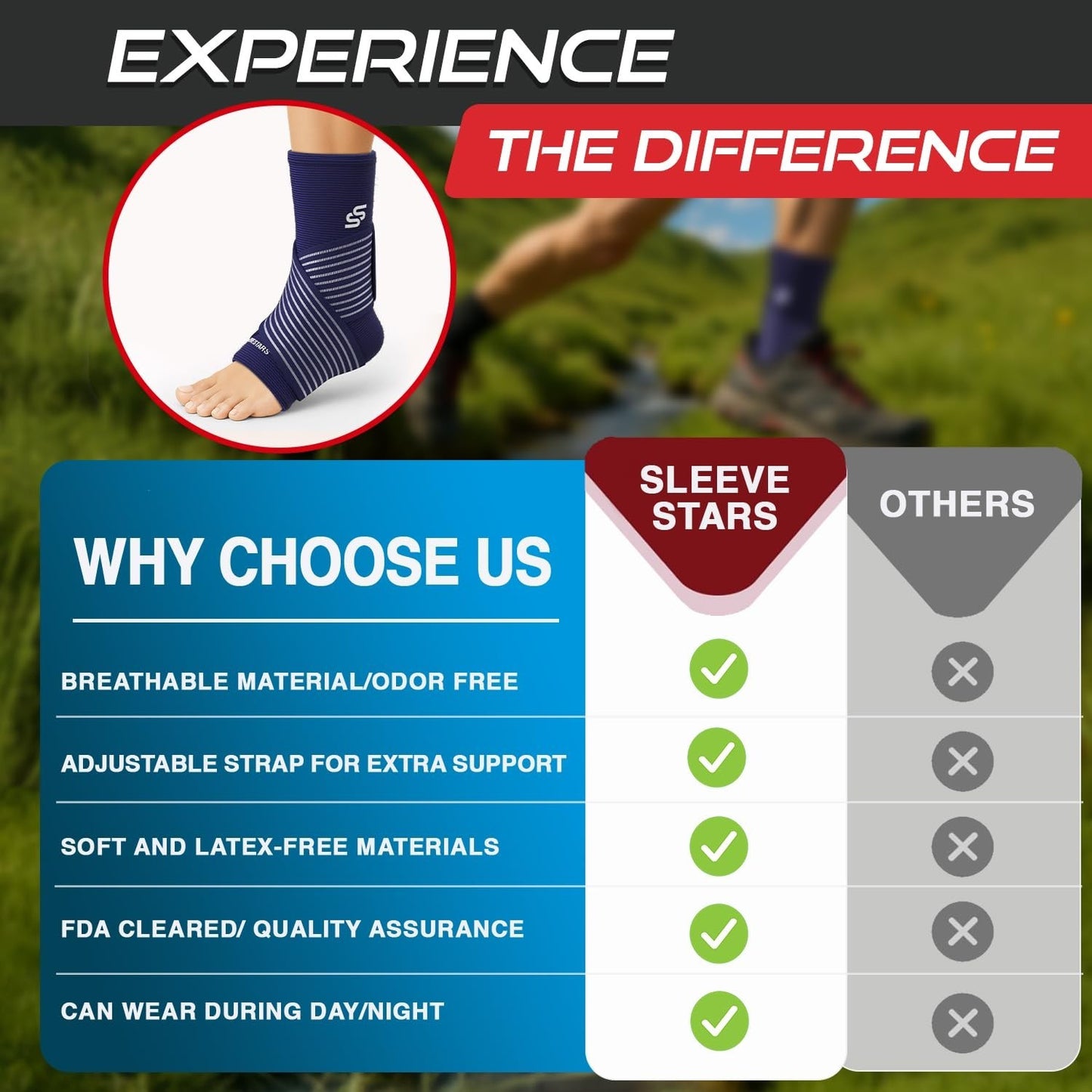 Ankle Brace Compression Sleeve for Sprains & Plantar Fasciitis Relief, Adjustabl5