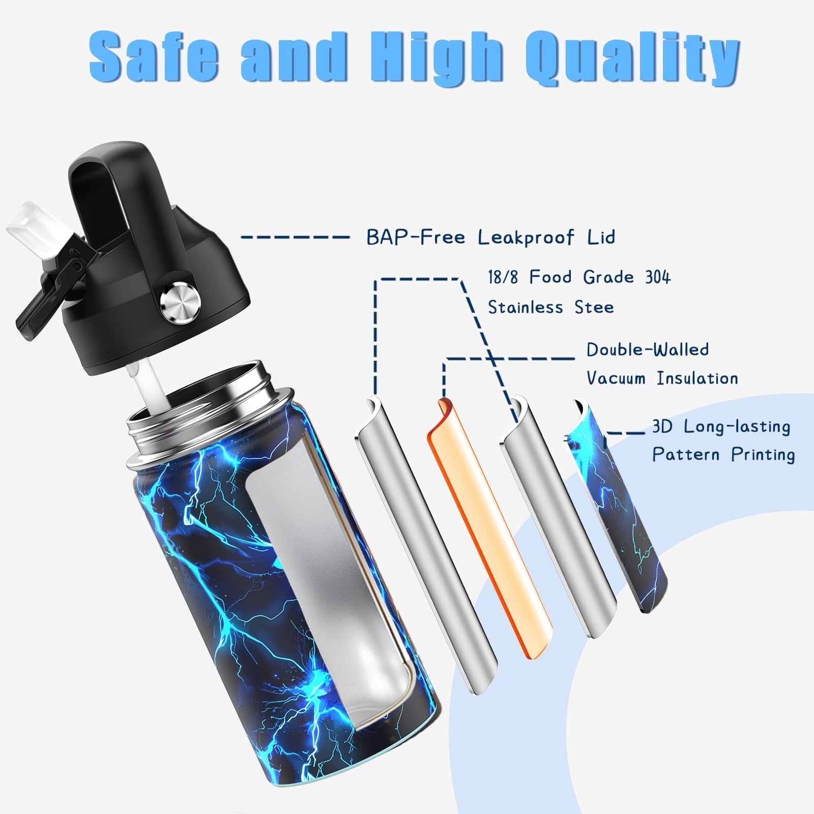 Cool Luminous Gamer Backpack for Boys, 6PCS Set with Insulated Water Bottle, Lun4