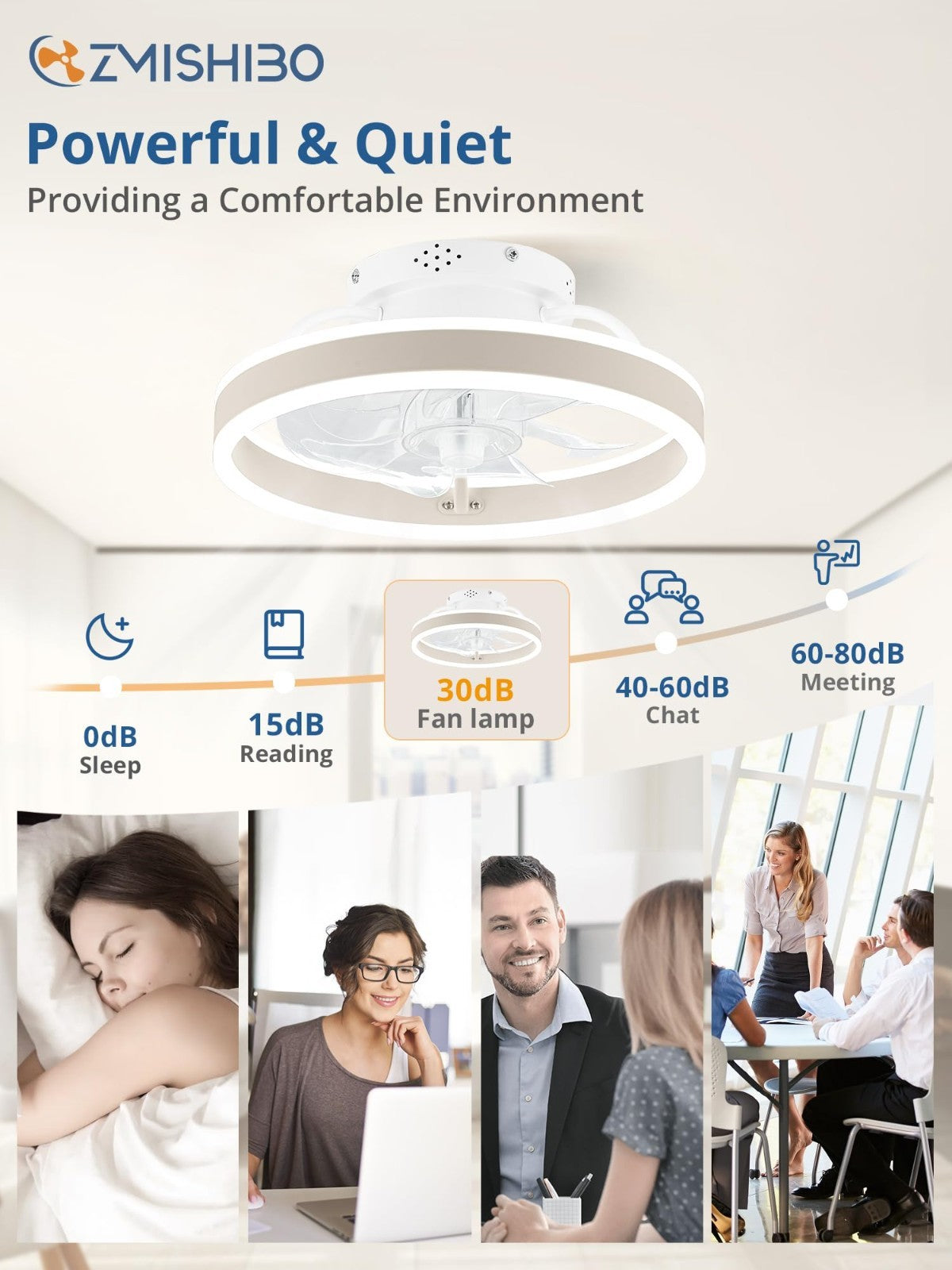 Low Profile Ceiling Fan with Lights & Remote   13" Modern Flush Mount Fandelier,4