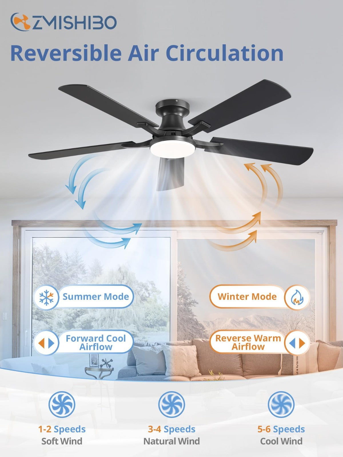 52" Ceiling Fan with Lights, Remote & App Control, Dimmable LED, Quiet Motor, Fl6