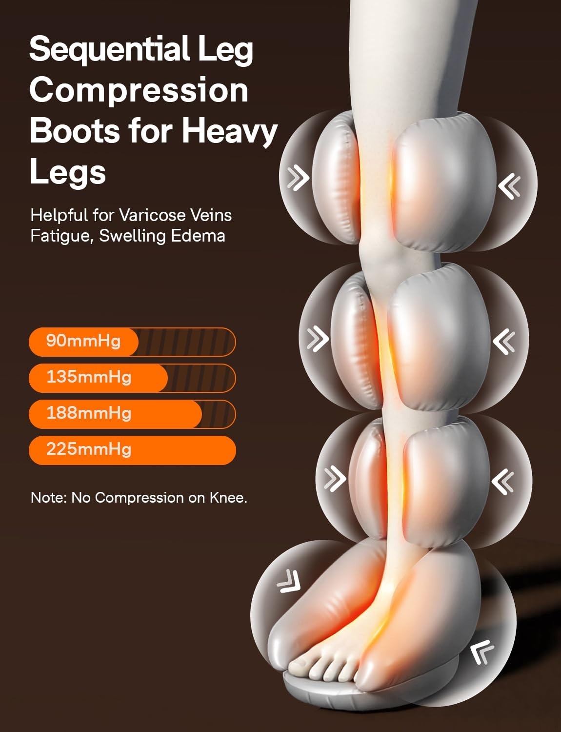 Leg Massager for Circulation & Pain Relief - Heat, Compression, 5 Modes, Gift Id4