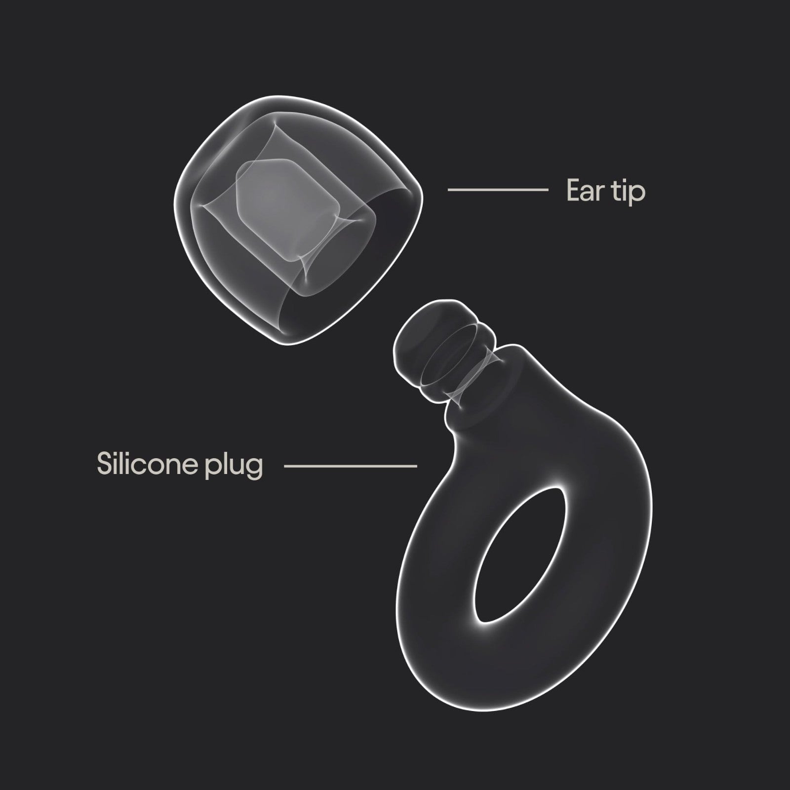 Ultra Comfy Reusable Ear Plugs for Sleep & Travel | 24dB Noise Reduction, Custom5