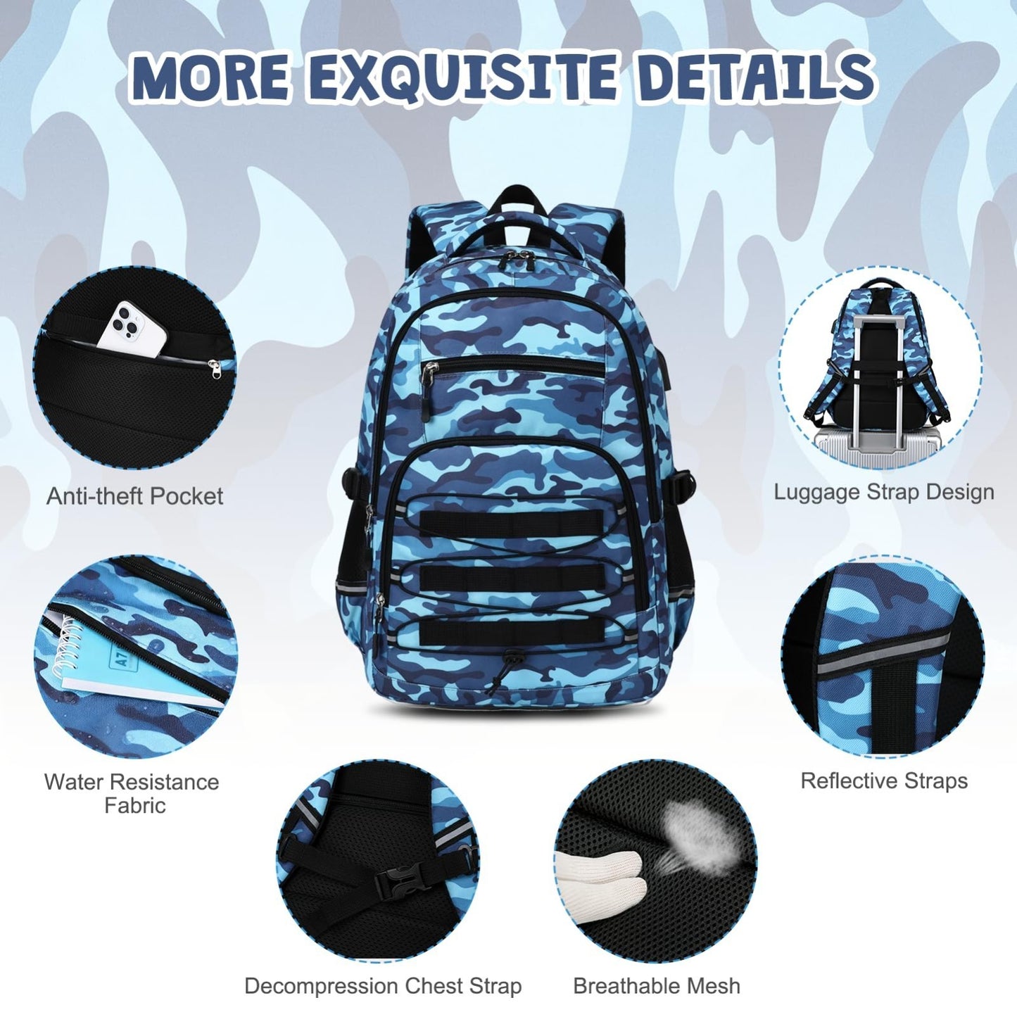 Tactical Camo Backpack for Boys   School Bag Set with Lunch Bag & USB Port4
