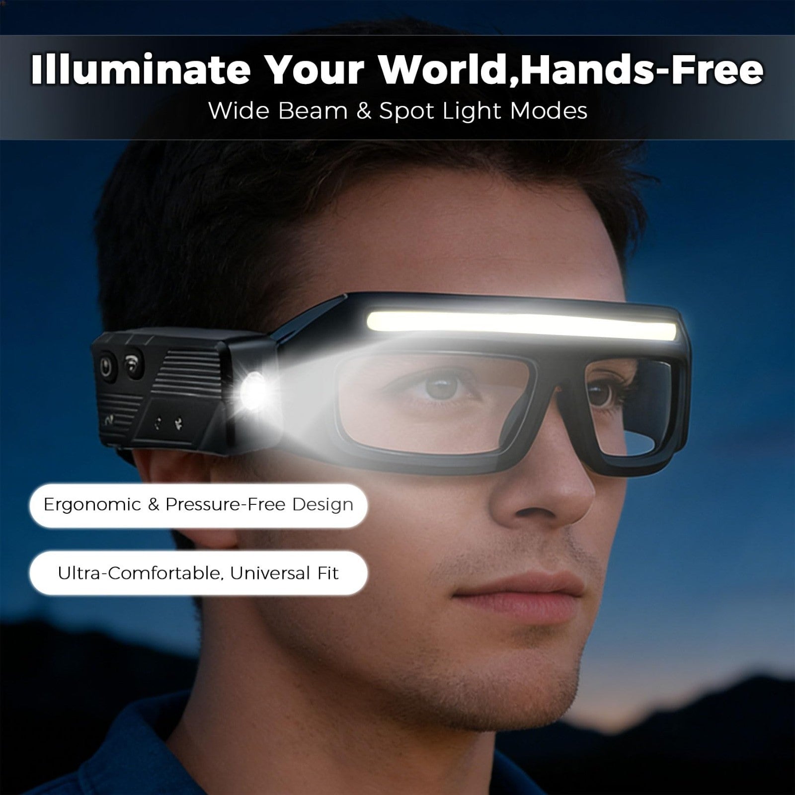 Adjustable Motion Sensor Headlamp Glasses   Rechargeable Safety Light for Campin6