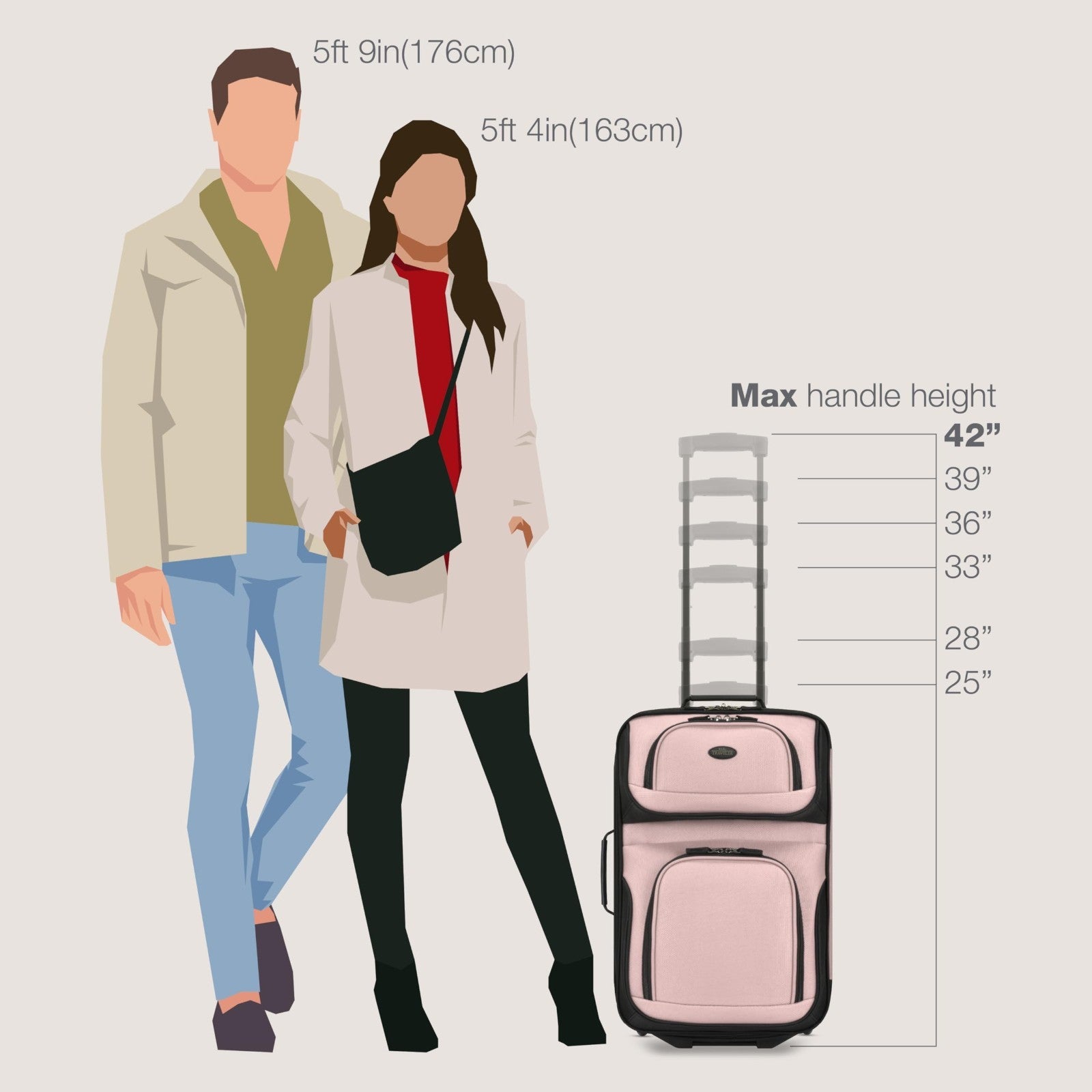Lightweight Softside Rolling Carry-on Suitcase Set, 2-Wheel, Pink Travel Luggage7