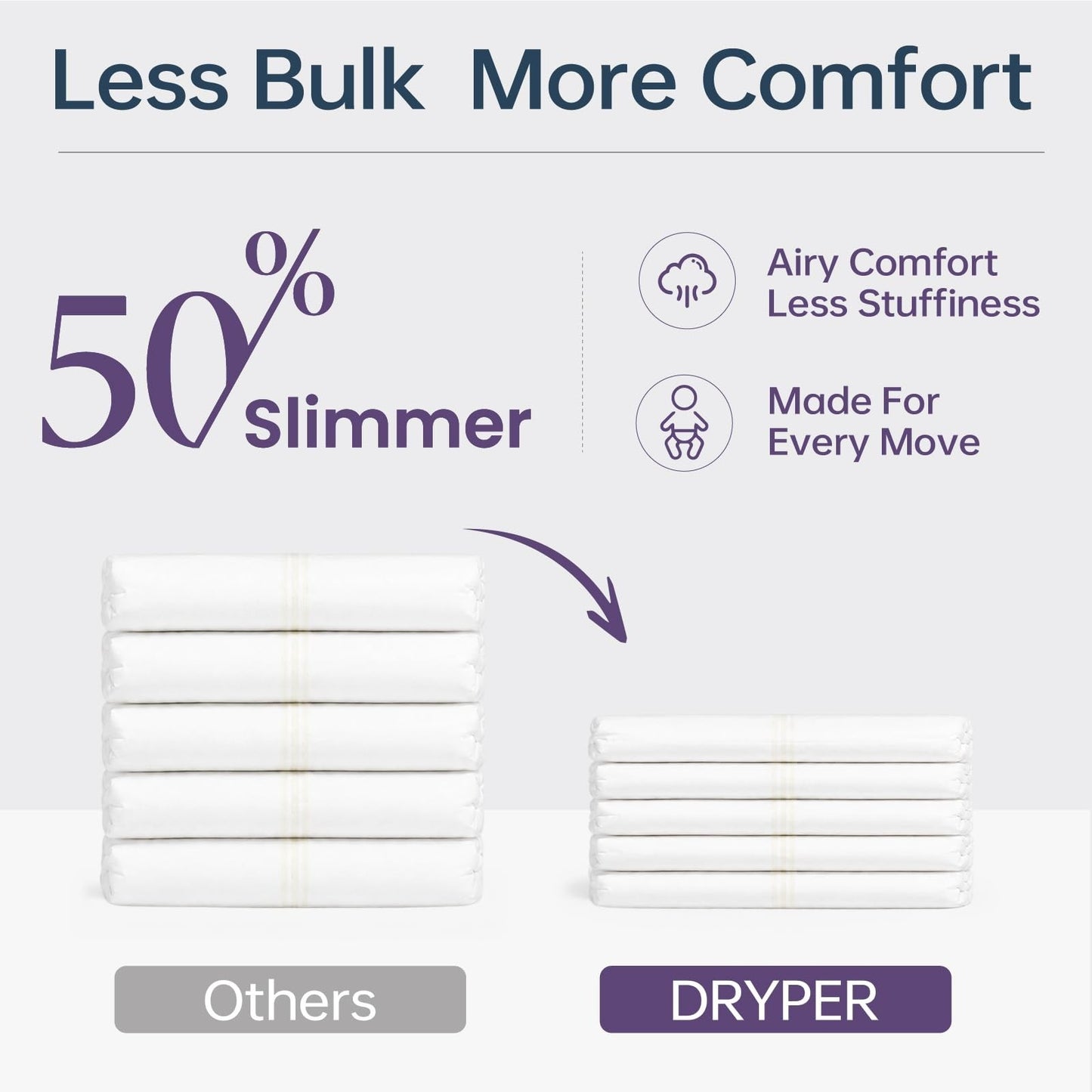 Disposable Baby Diapers Size 4 (22-33 lbs) - 138 Count, Ultra-Soft, Leak Guards,2