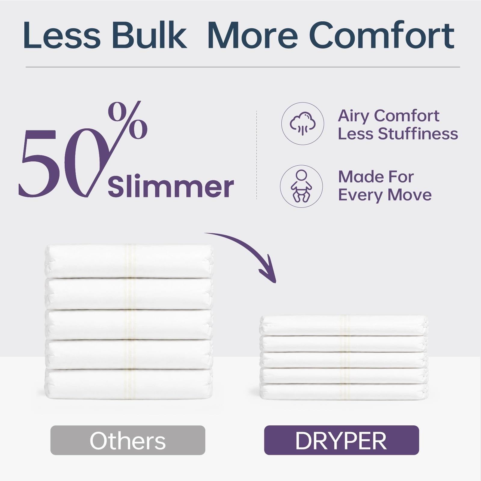 Disposable Baby Diapers Size 4 (22-33 lbs) - 138 Count, Ultra-Soft, Leak Guards,2