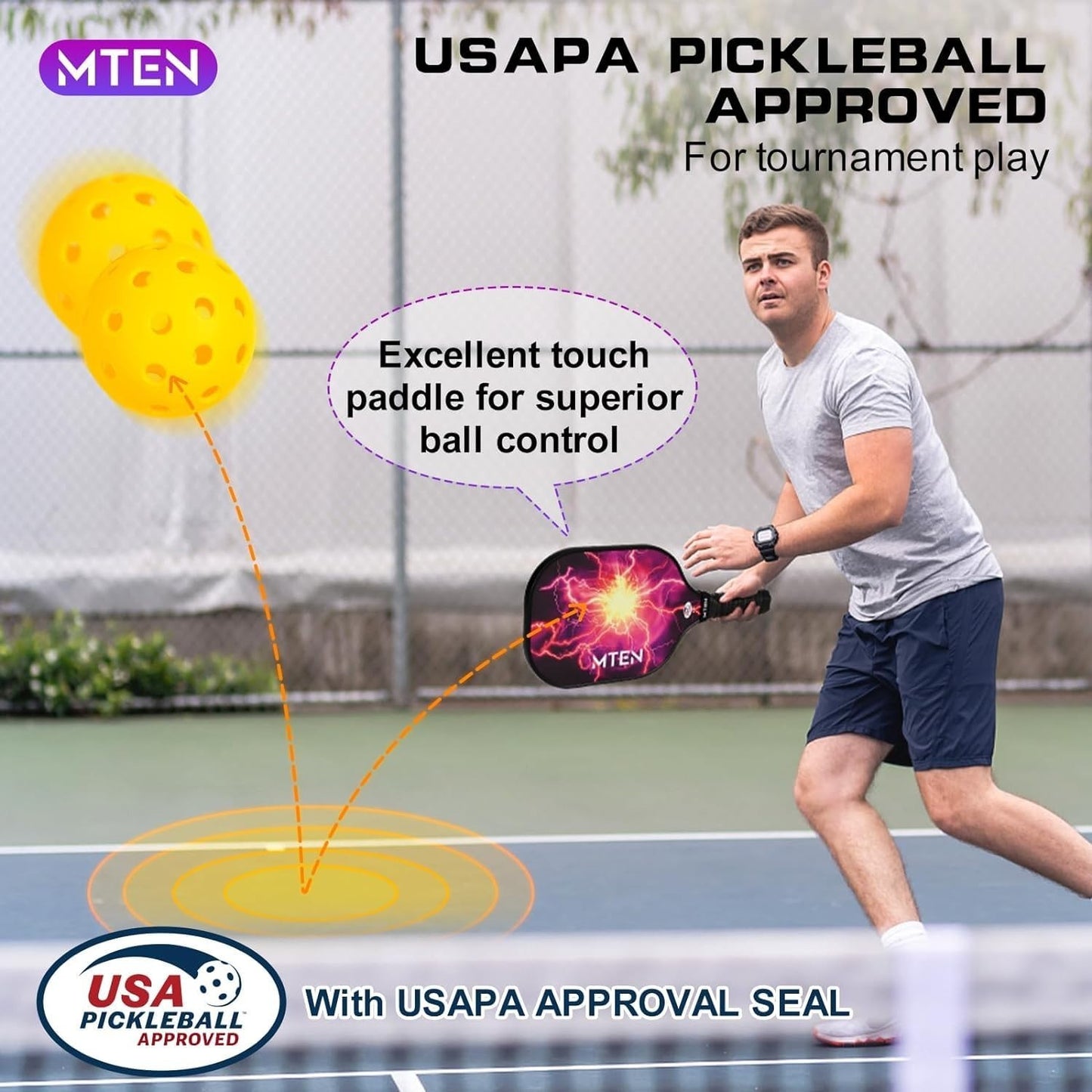 Pickleball Paddle Set of 2/4/1 - USAPA Approved Fiberglass Rackets, Lightweight5