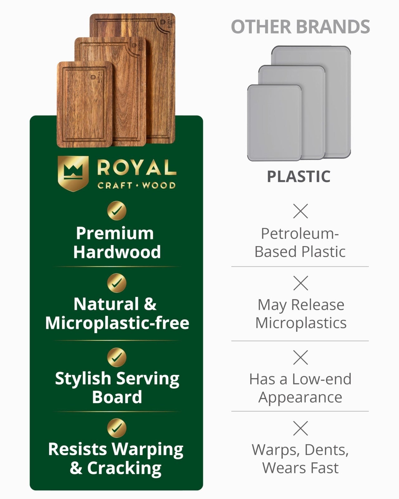 Wooden Cutting Boards Set   Bamboo Kitchen Prep & Serving Board with Juice Groov7