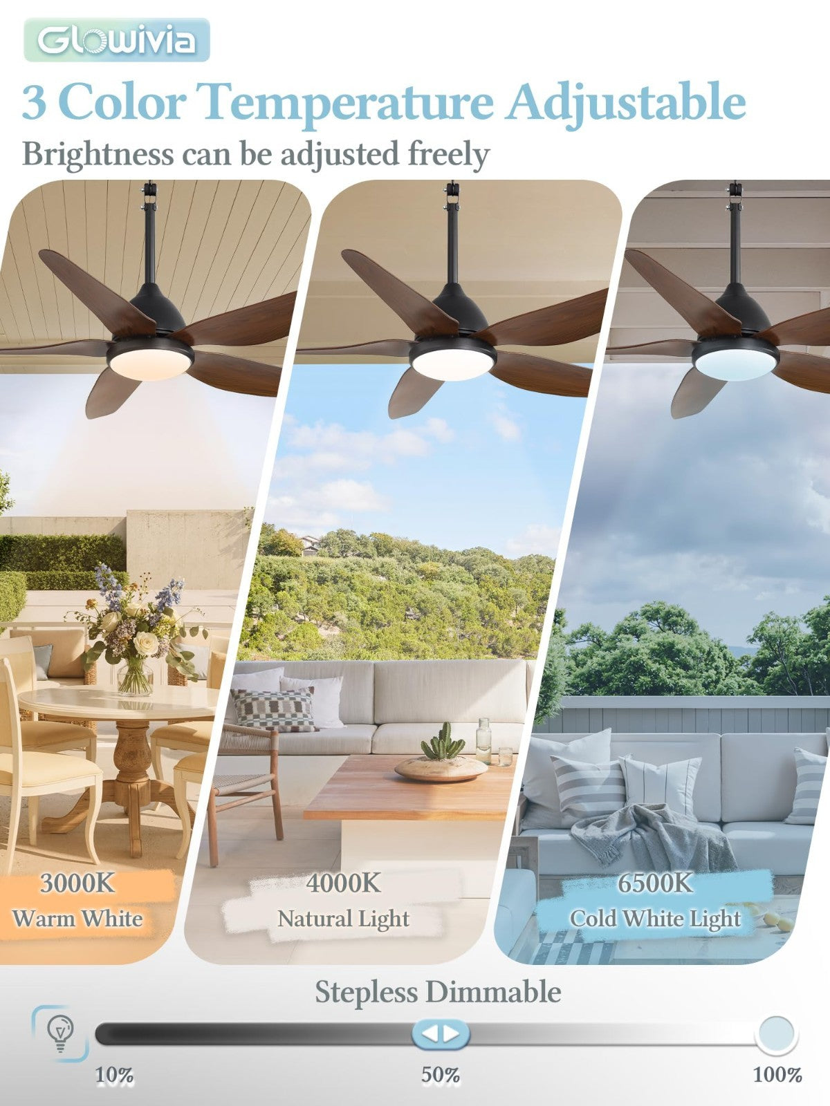 46" Waterproof Outdoor Ceiling Fan with Lights, Remote & APP Control, 6 Speeds,6