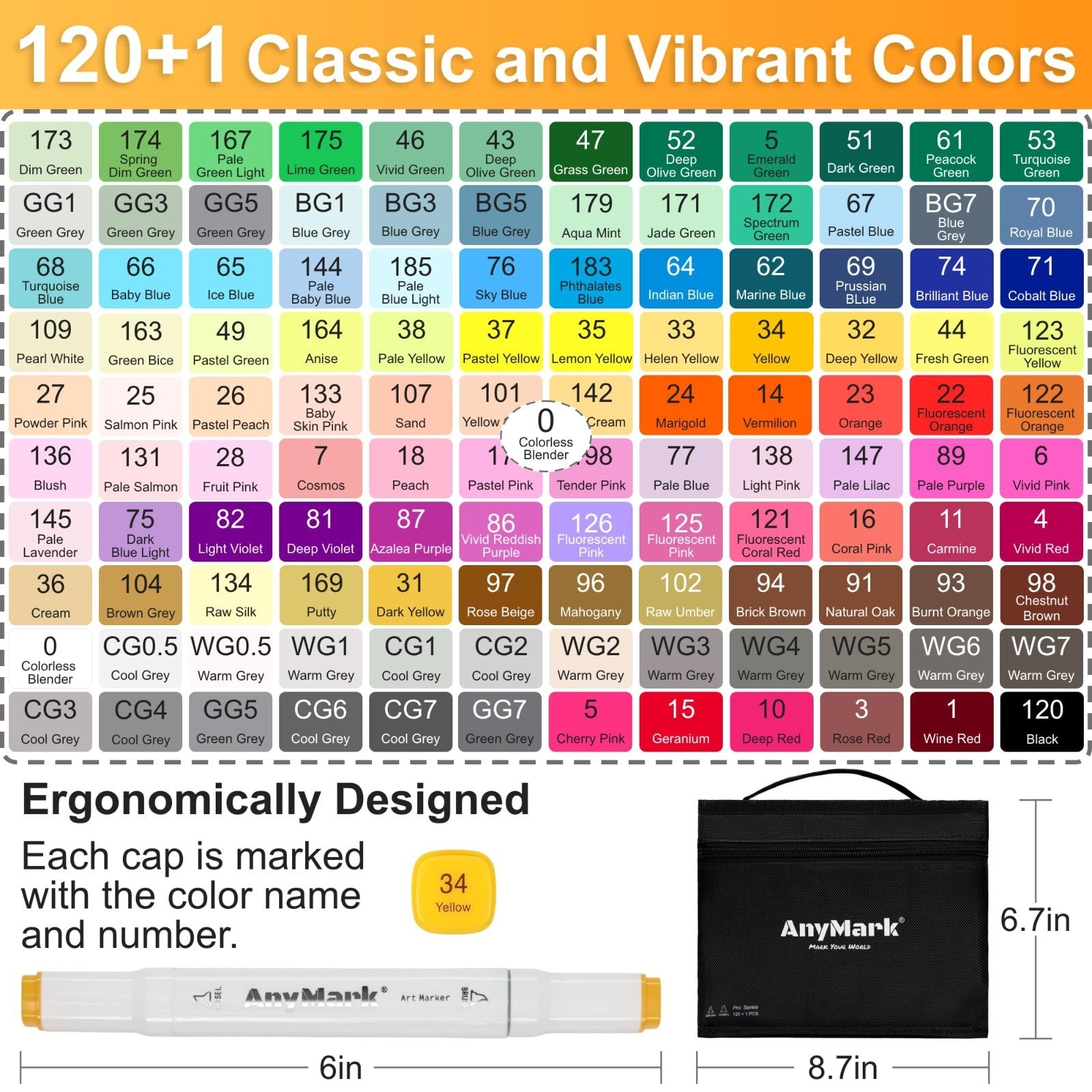 120+1 Dual Tip Alcohol Markers Set - Brush & Chisel Tips for Art, Drawing & Colo5
