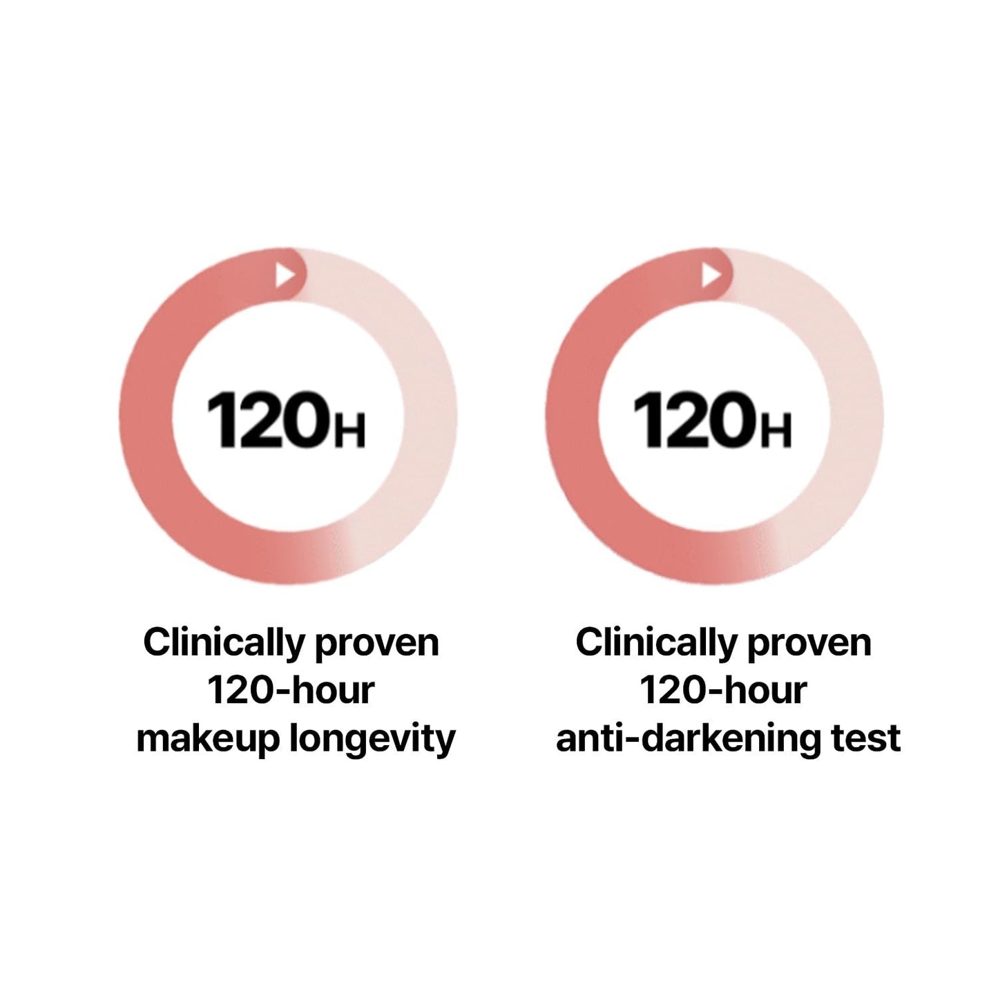 Long Lasting Full Coverage Cushion Foundation - Glass Glow Finish, Korean Makeup3