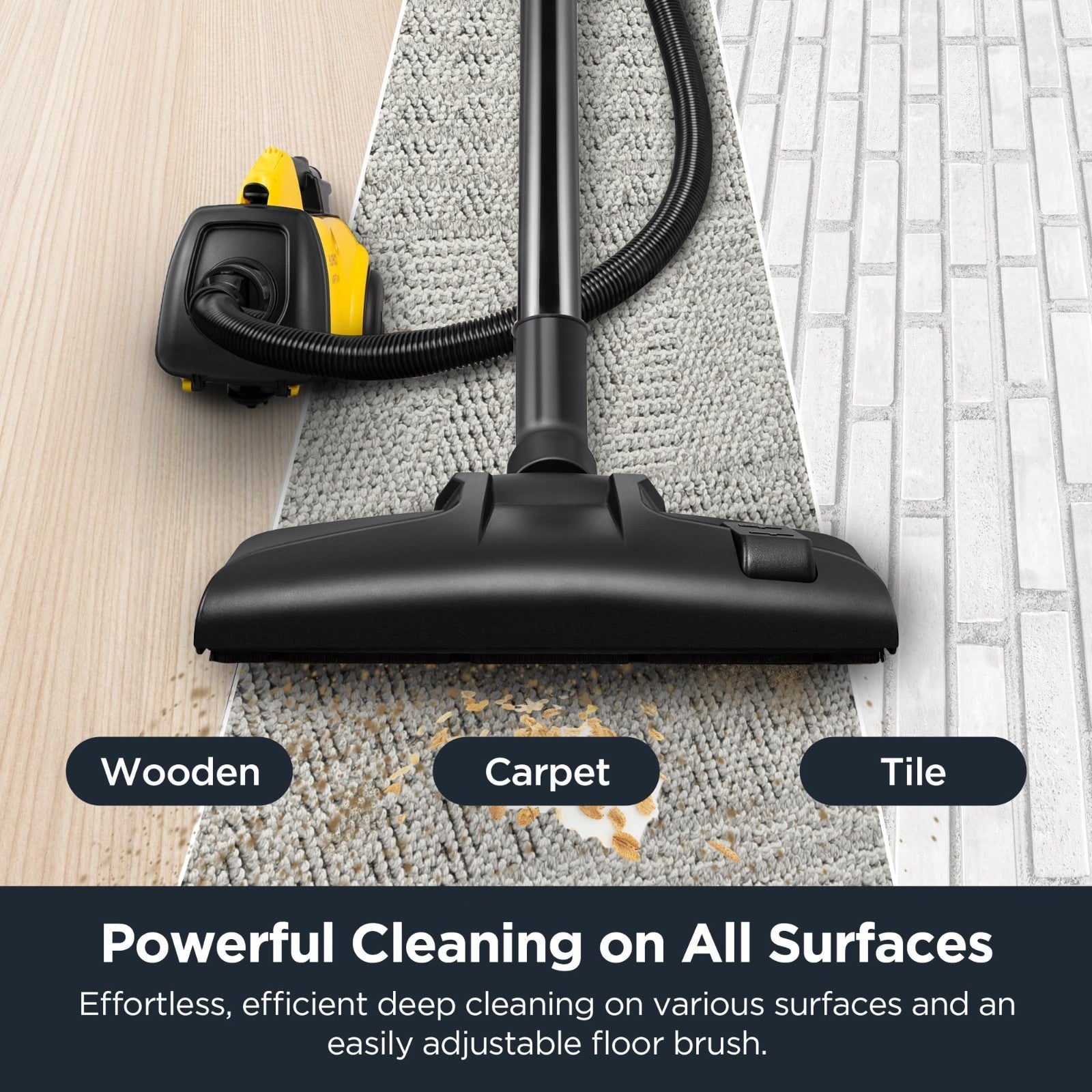 Lightweight Canister Vacuum Cleaner for Home, Compact & Powerful, Yellow4