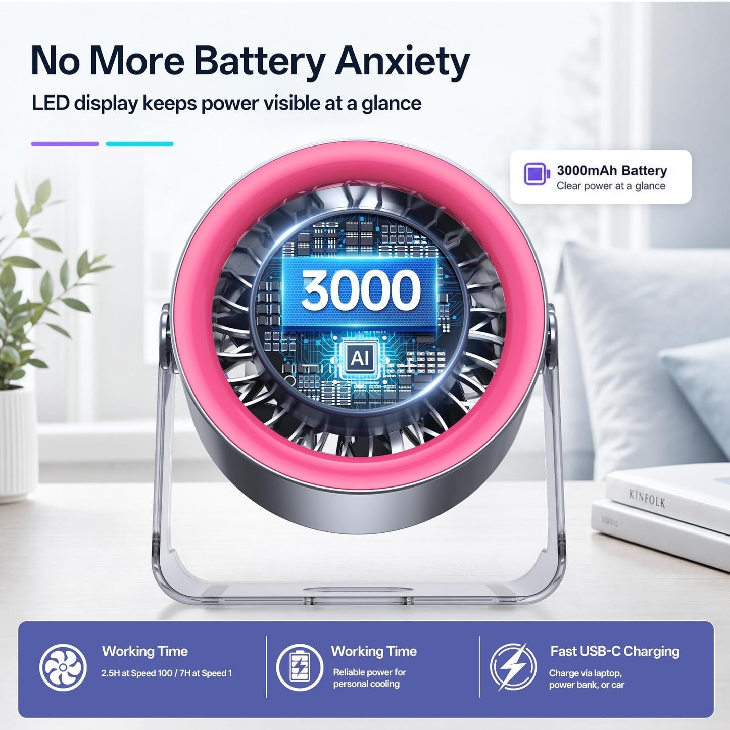Quiet USB Desk Fan   100 Speeds, Digital Display, Turbo Airflow, 120° Rotation,6