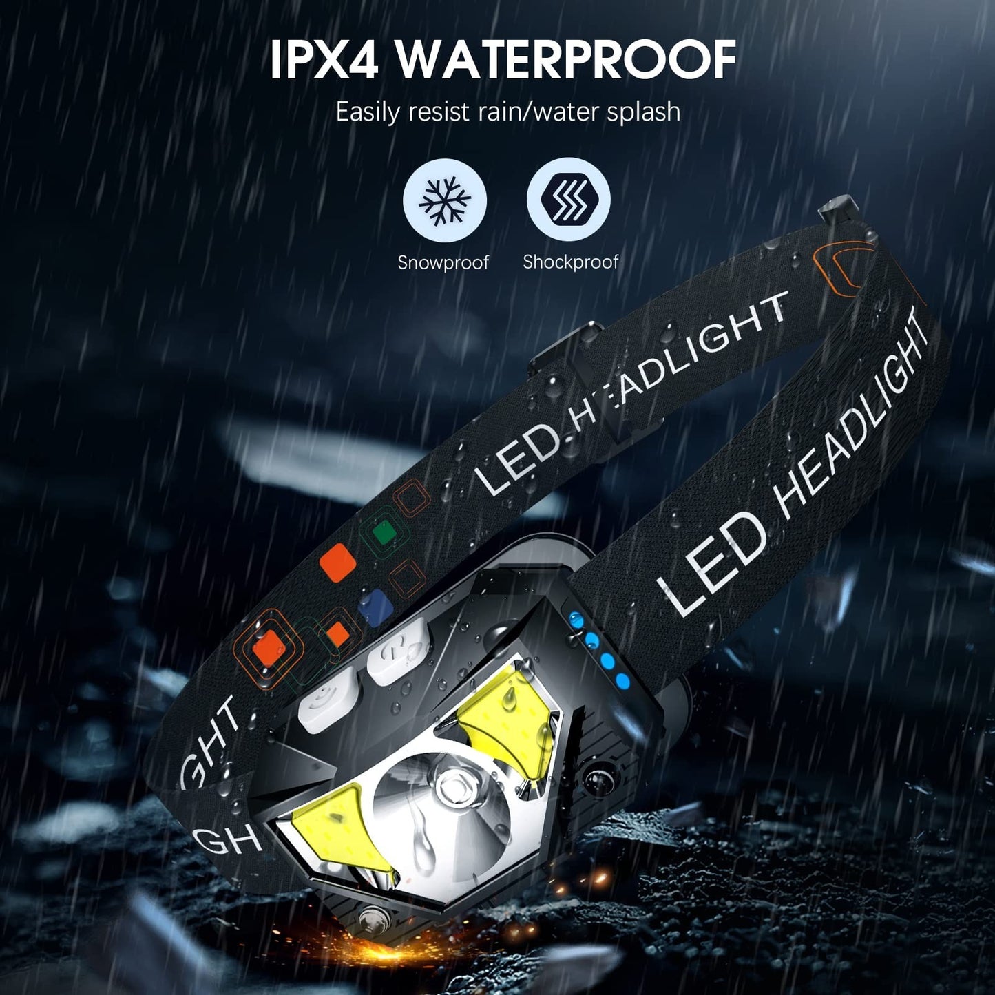 Ultra Bright LED Headlamp Flashlight 3 Pack, Rechargeable, Waterproof, 8 Modes f4