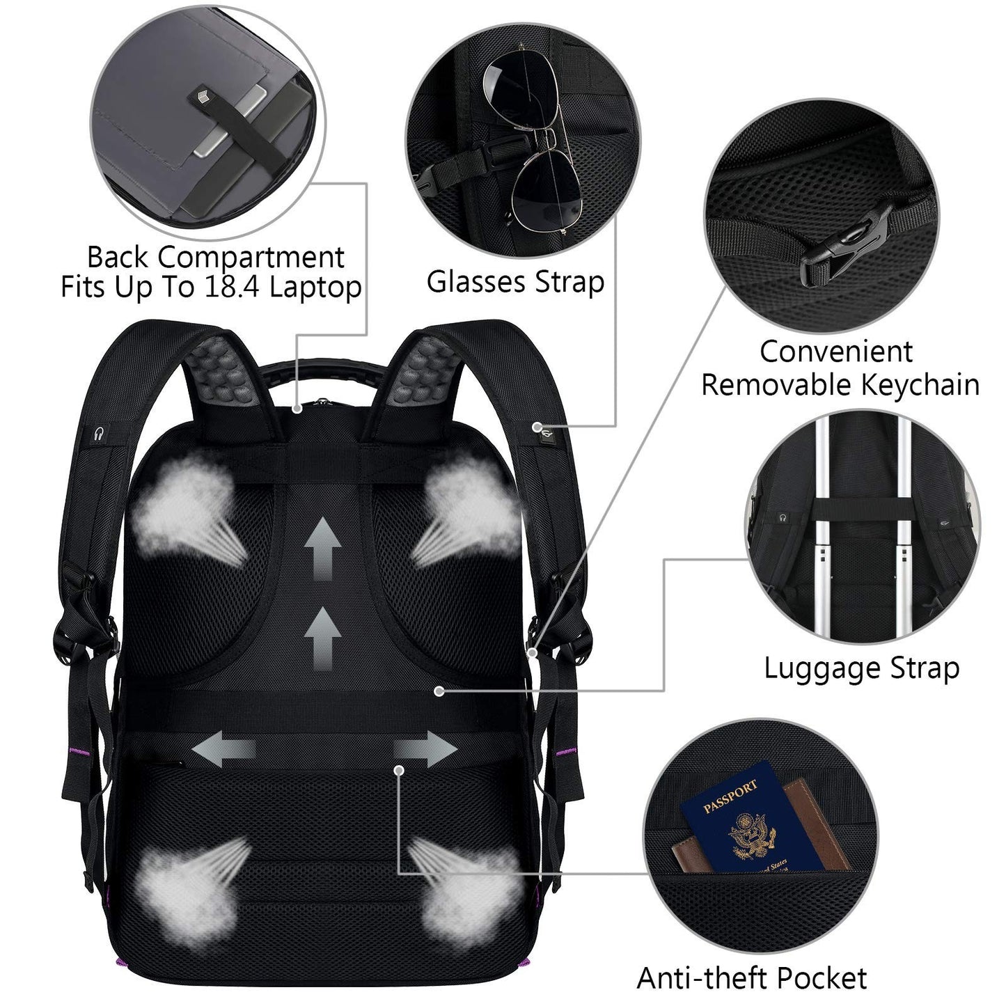 Unisex 18.4" Laptop Backpack, Purple RFID, College & Adult Use, Durable & Stylis4