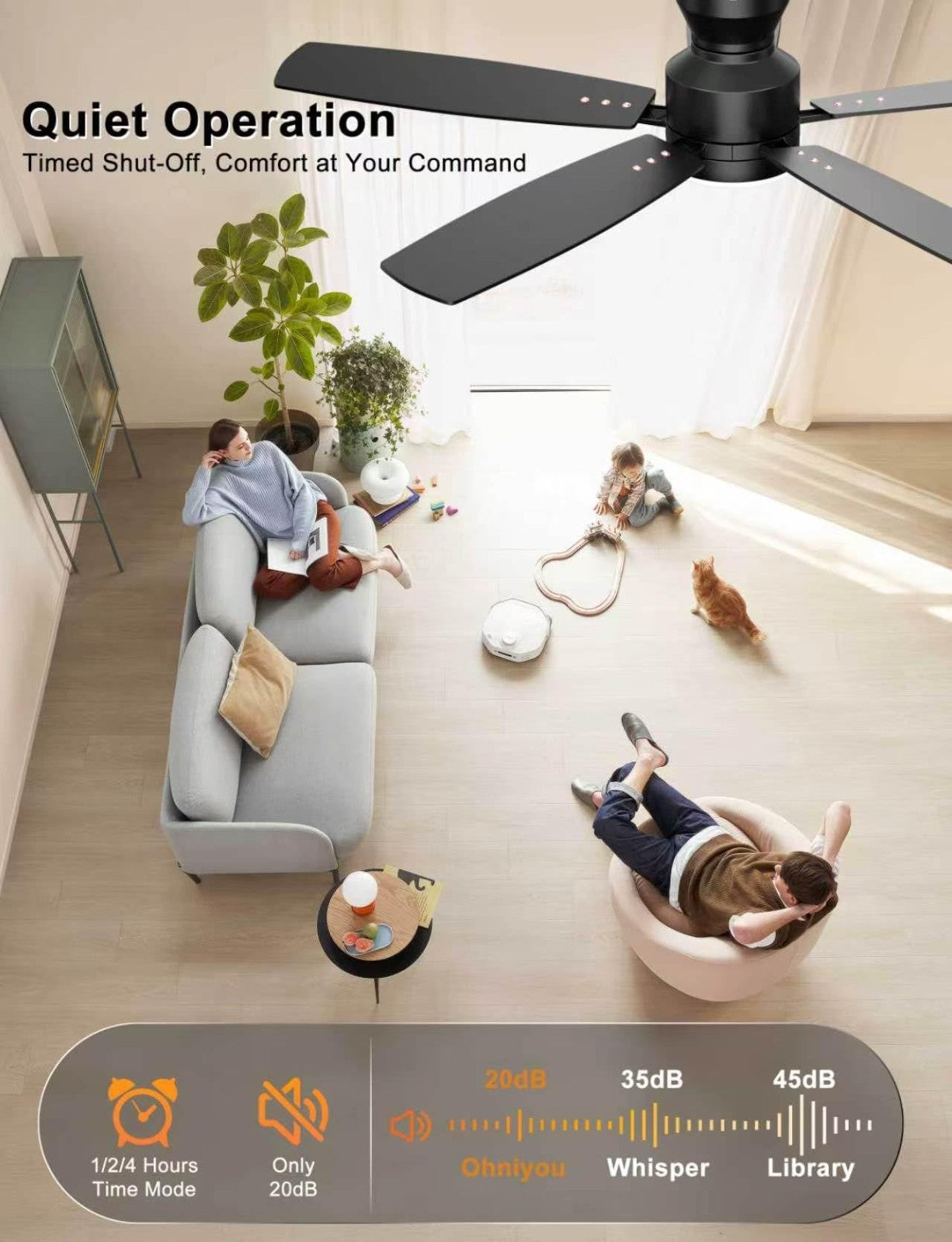 52" Low Profile Ceiling Fan with Lights, Remote/APP Control, Dimmable LED, Quiet4
