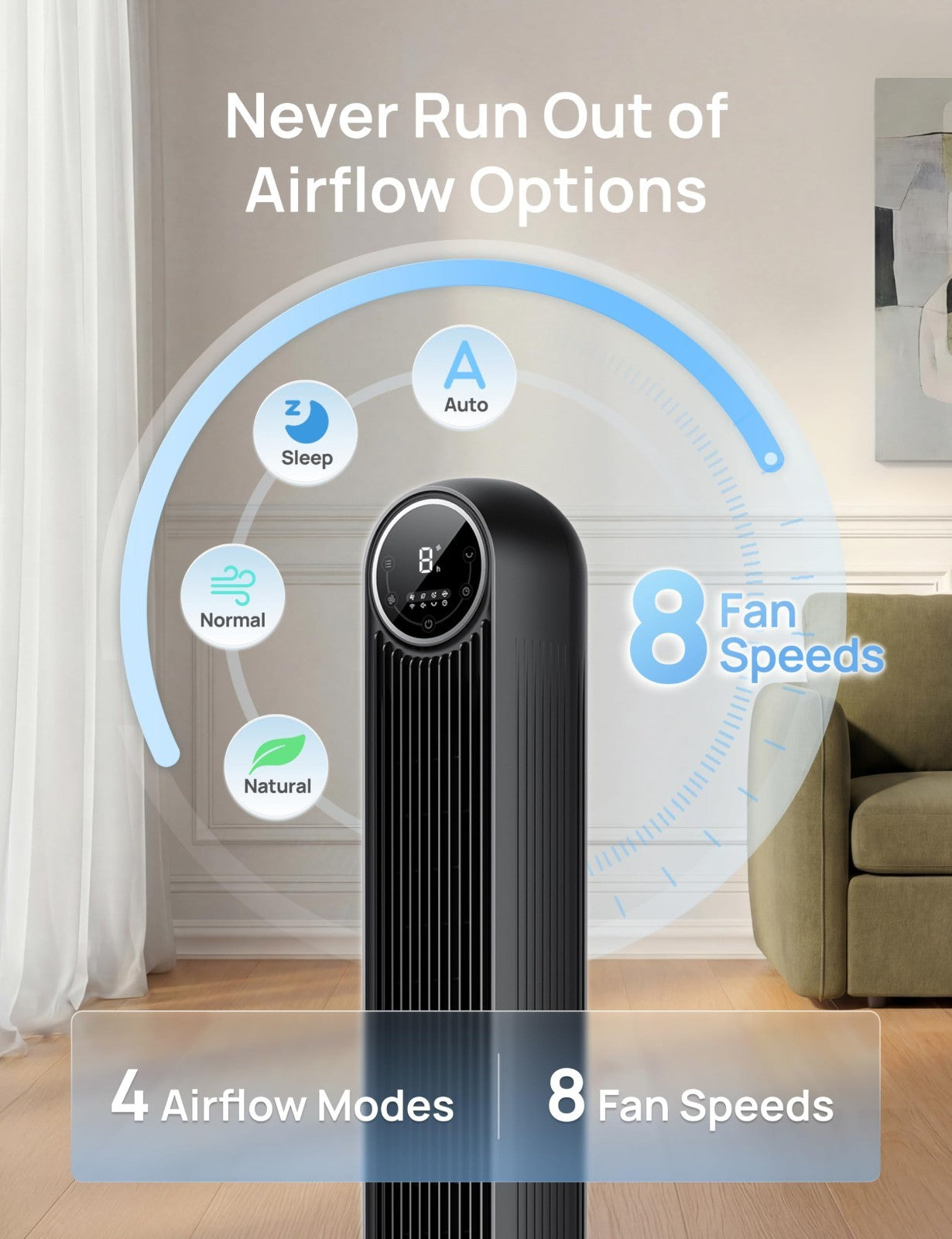 Bladeless Tower Fan with 28ft/s Velocity, 20dB Ultra Quiet, 8 Speeds, 90° Oscill4