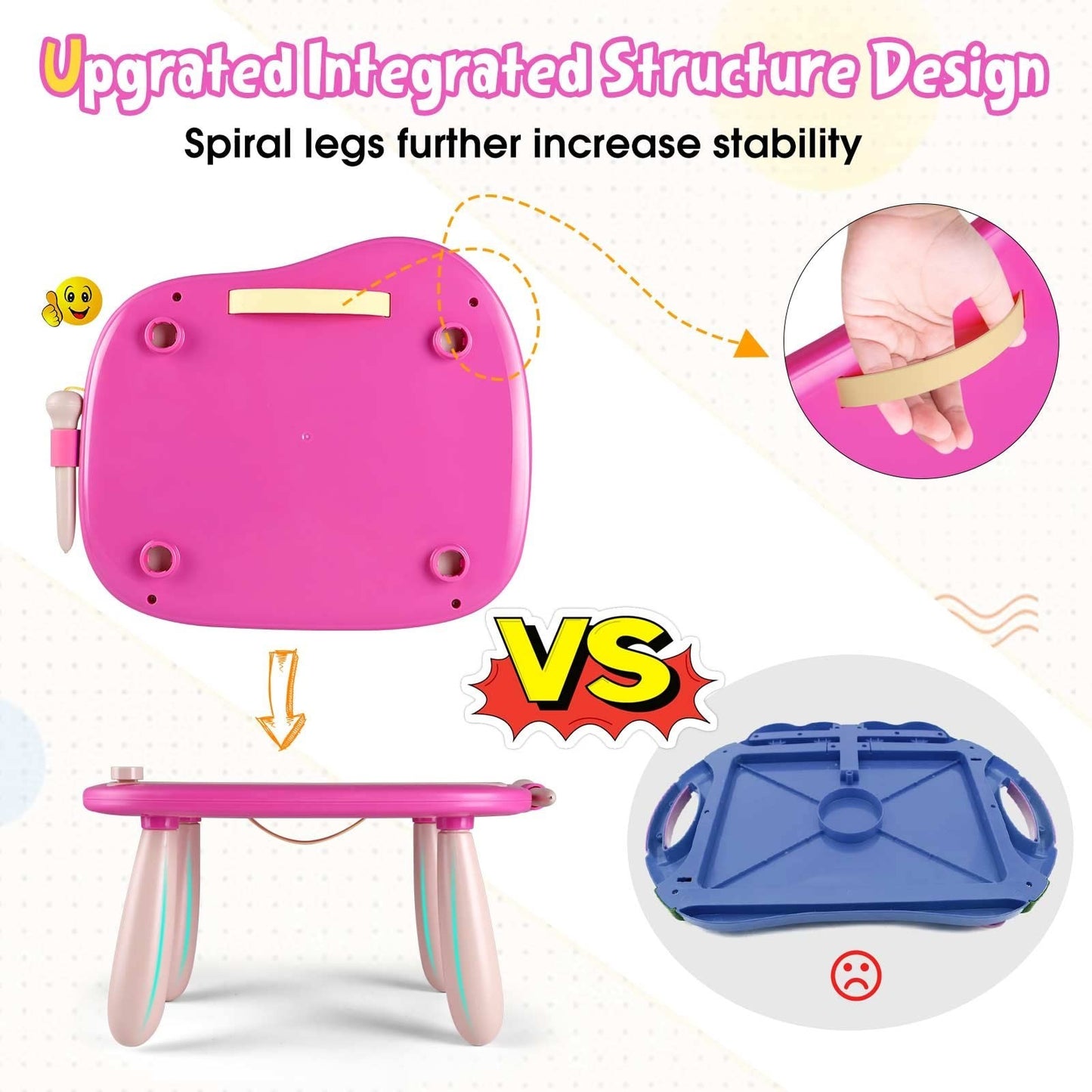 Magnetic Drawing Board for Toddlers - Erasable Doodle Toy for Home & Travel, Age4