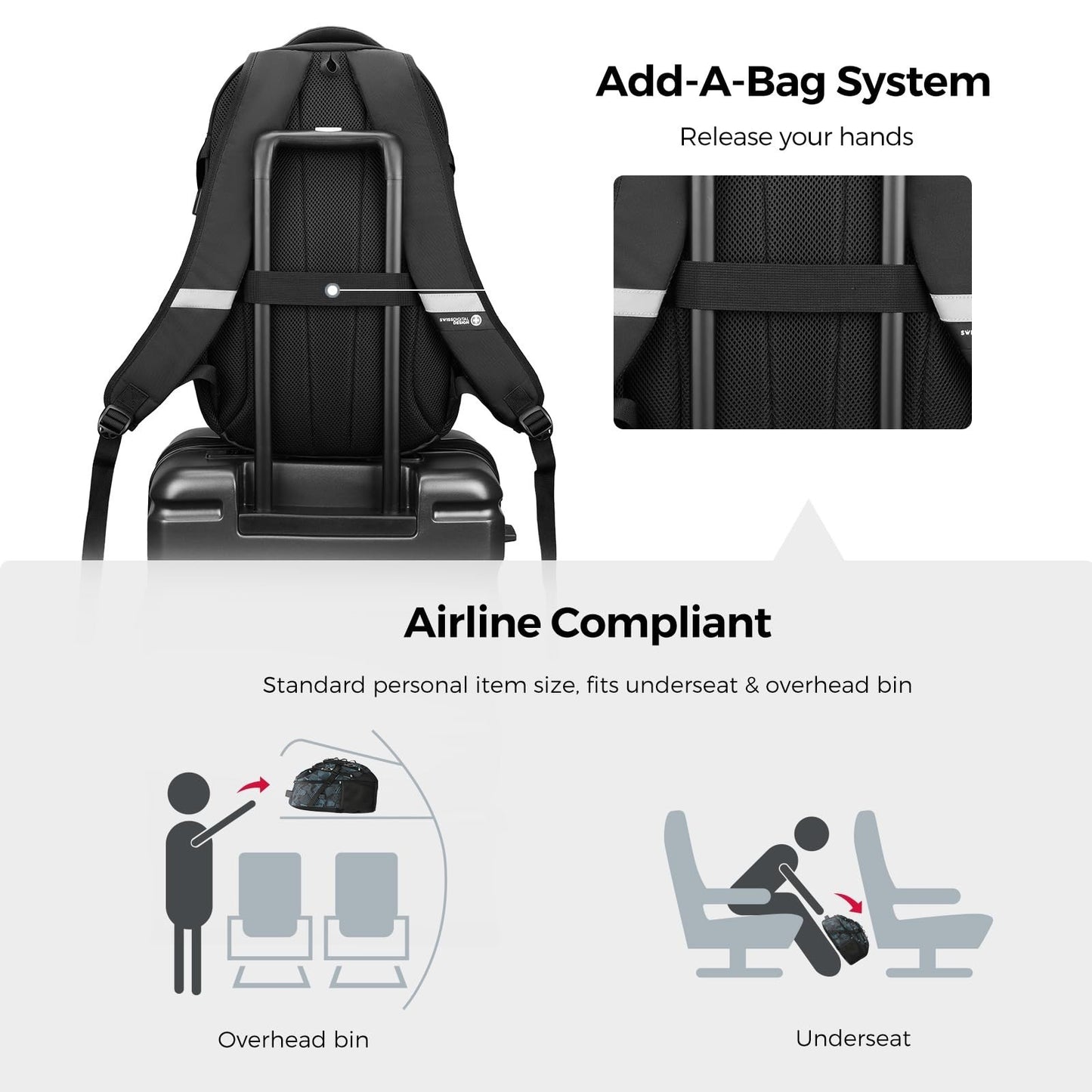 Travel Laptop Backpack with USB Charging Port, Fits 15.6" Computer, 31L, Dark Gr3