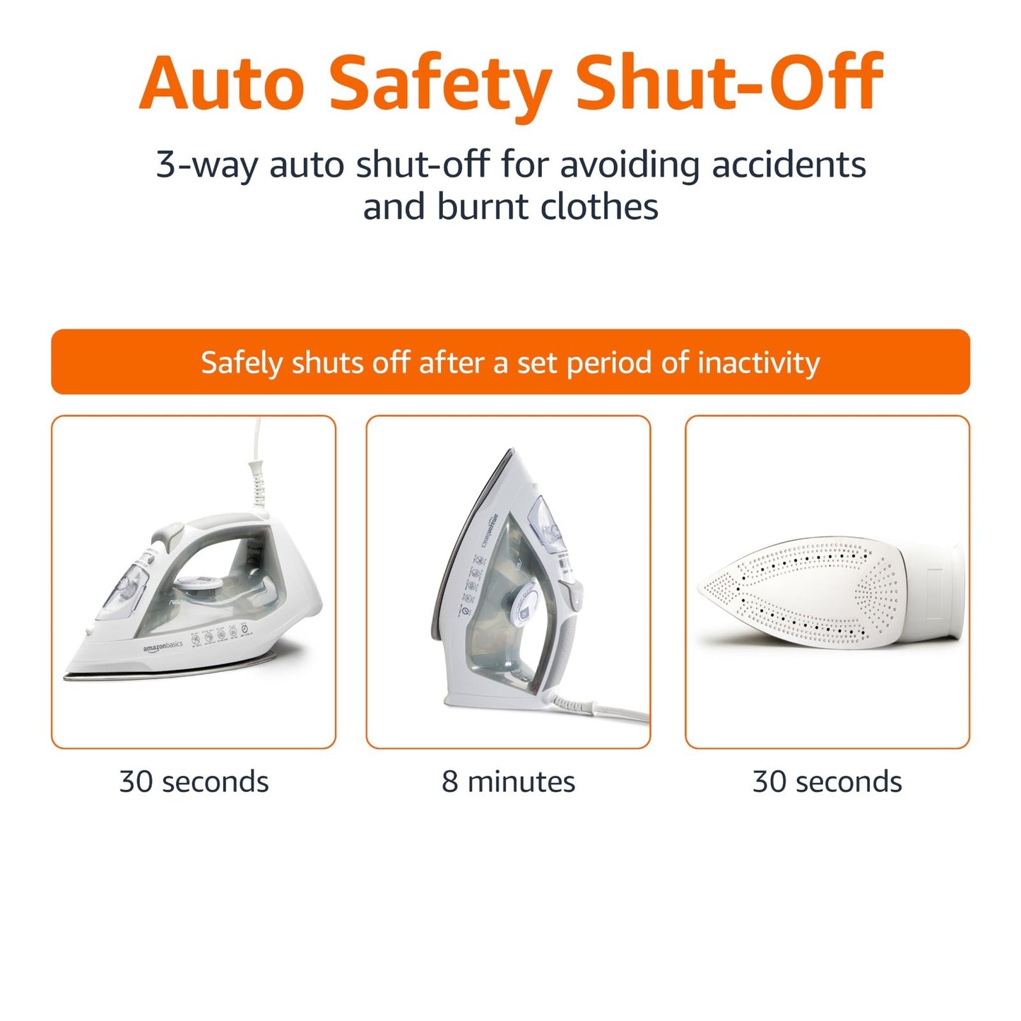1700W Handheld Steam Iron & Garment Steamer - Auto Shut-Off, Anti-Drip, Wrinkle4