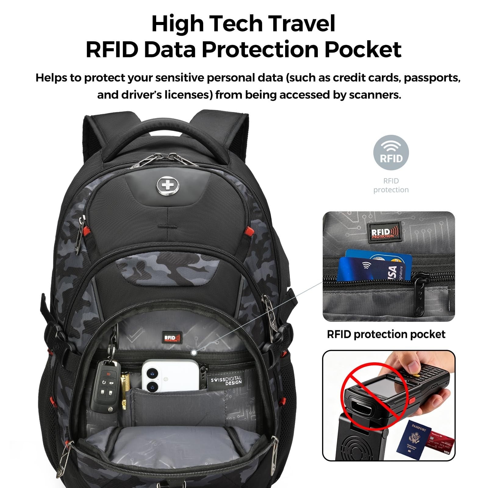 Stylish Laptop Backpack with USB Charging Port, Fits 15.6" Computer, 31L Travel3