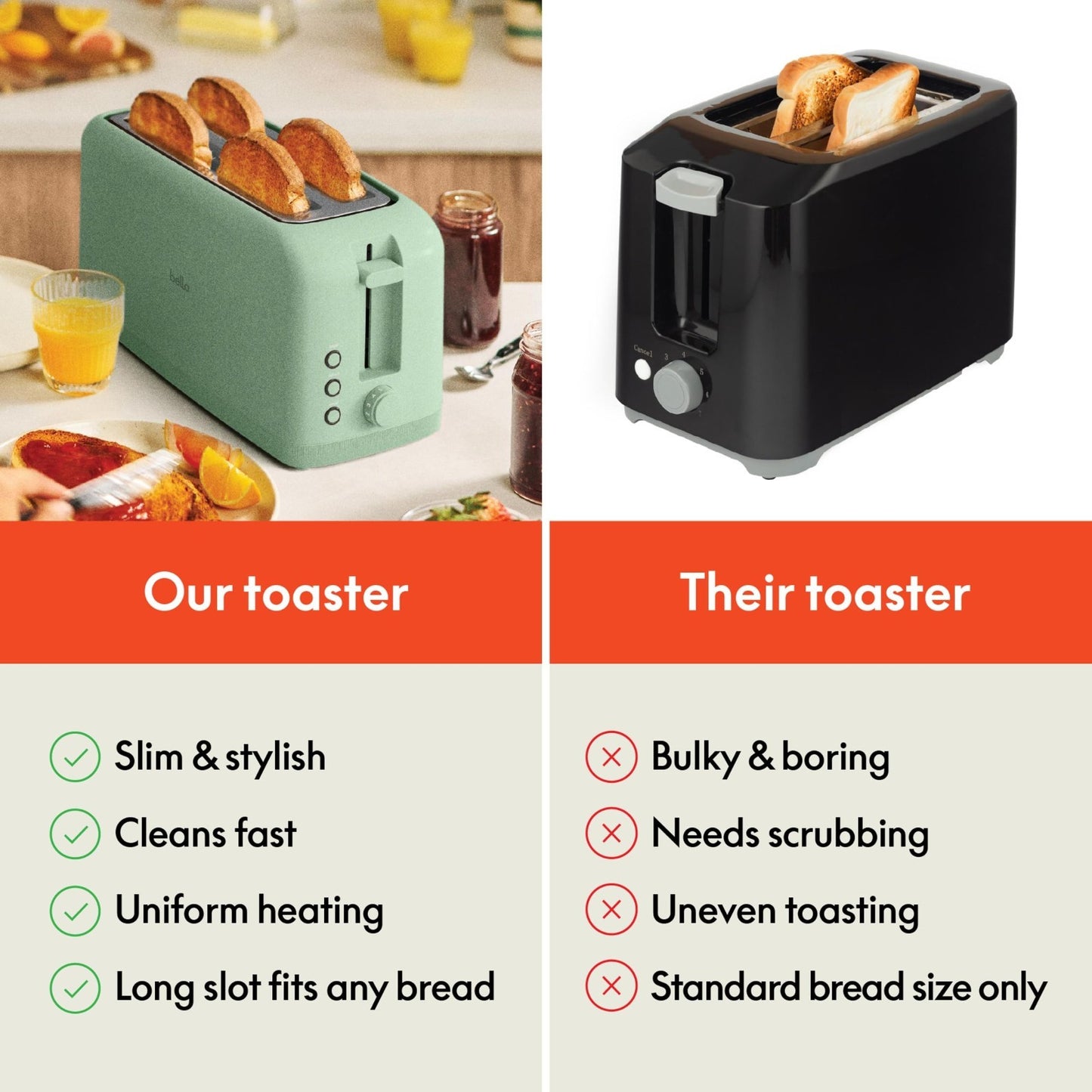 Slim 4 Slice Toaster   Extra Long & Wide Slots, Fits Anywhere, Seaglass Color6