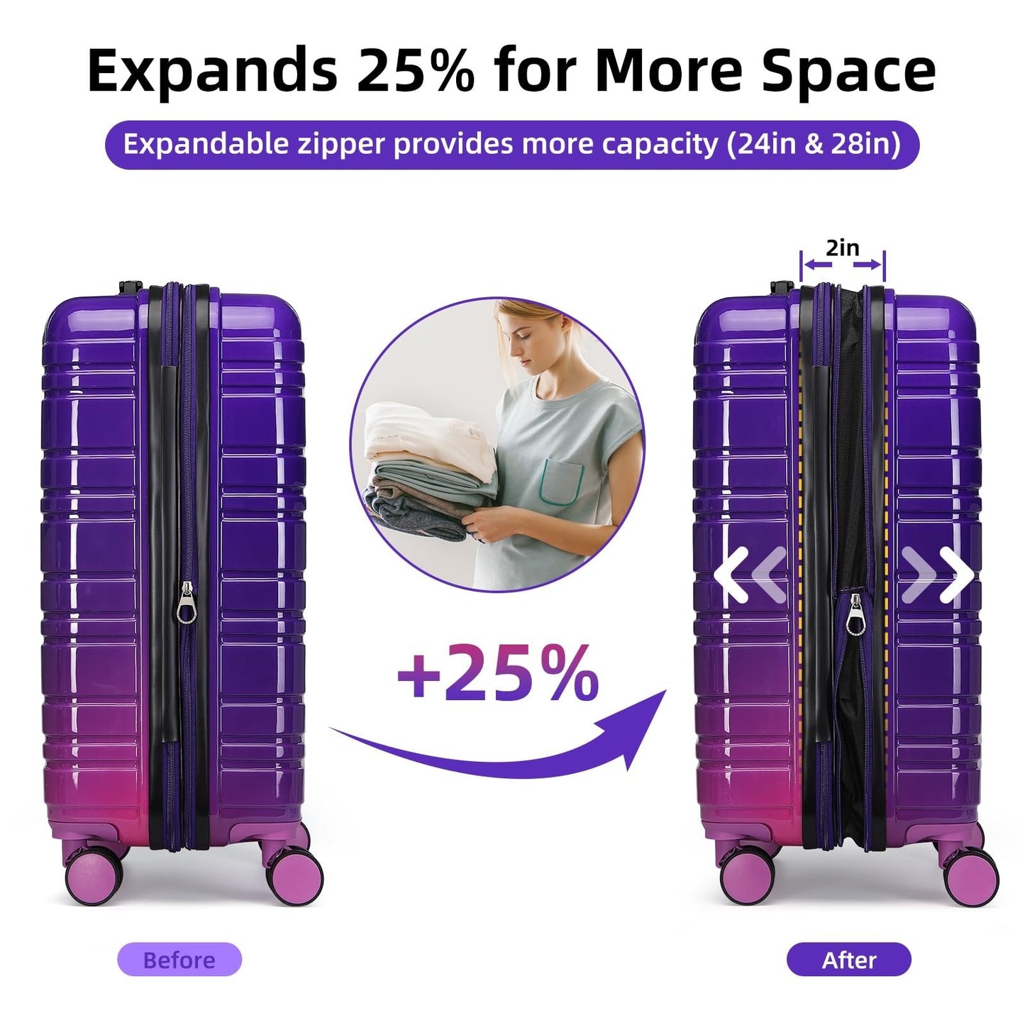 6-Piece Expandable Luggage Set, Lightweight Hardshell Suitcases, TSA Lock, 360°2